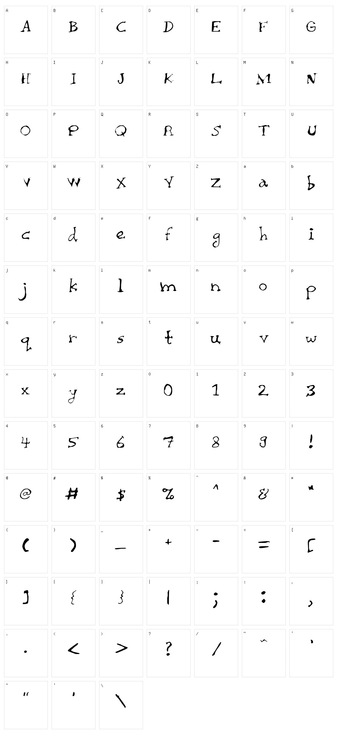 Chaiee Character Set