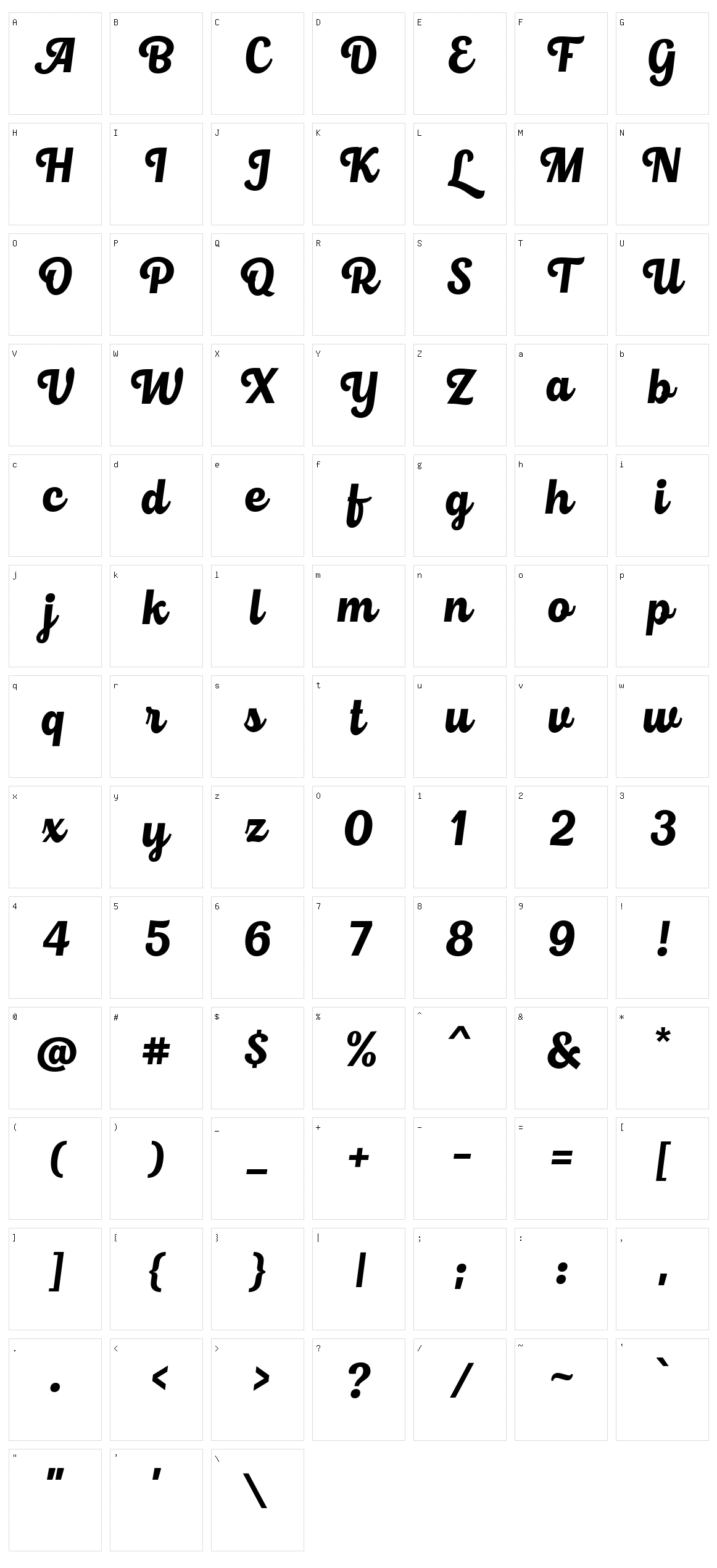 Roshelyn Typeface Character Set