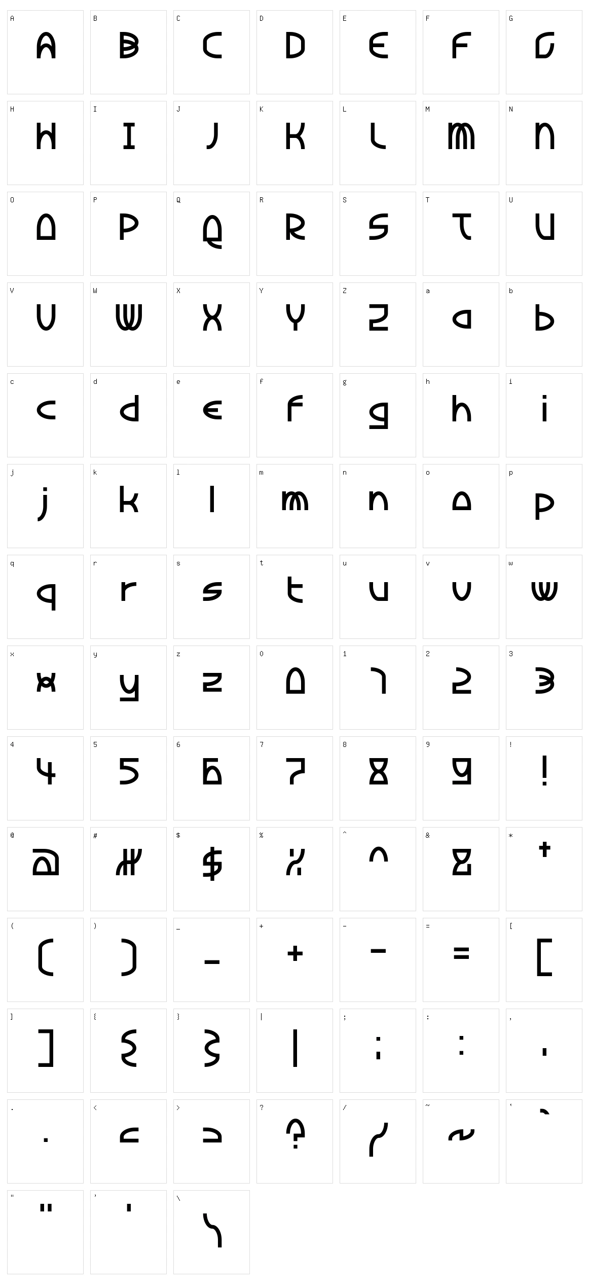 Charmed Pi Character Set