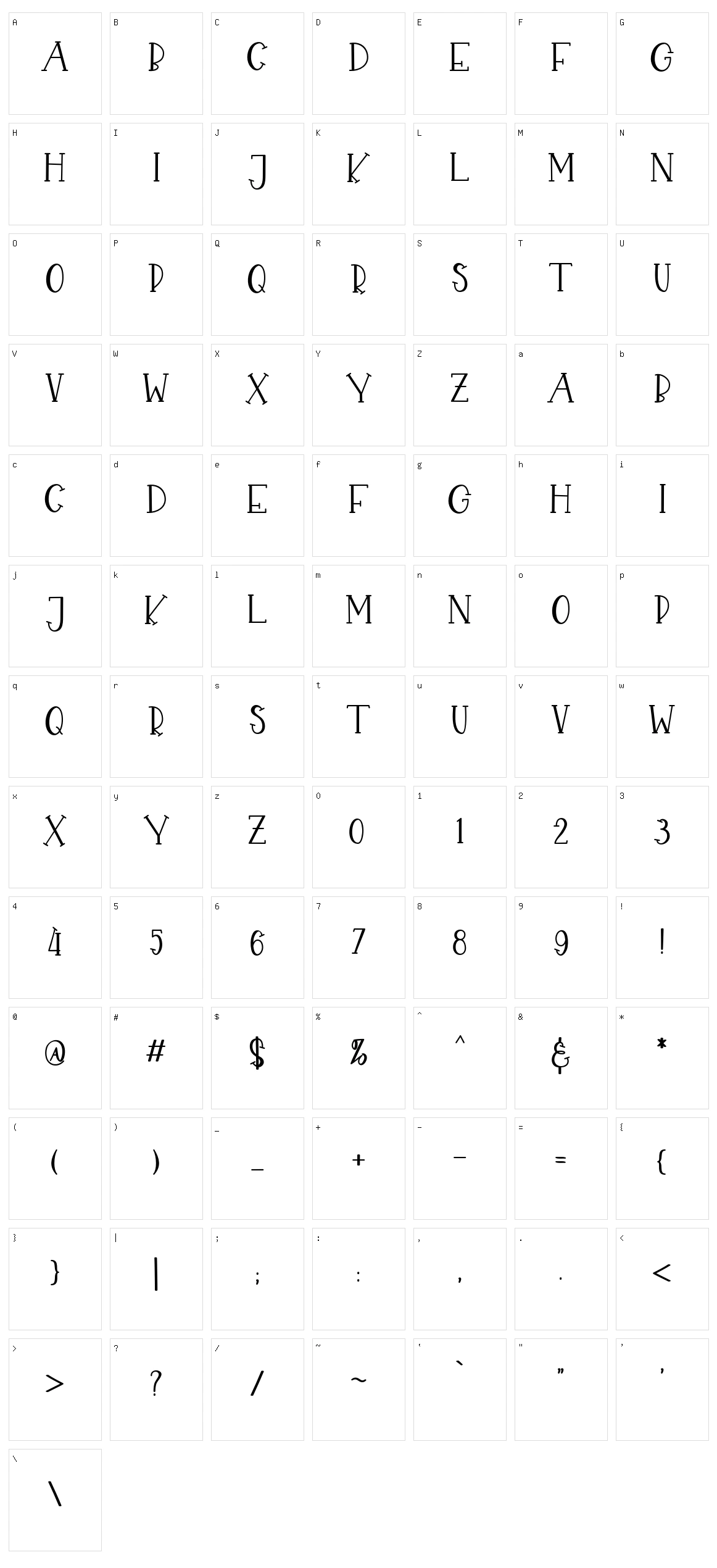 Chekidot Character Set