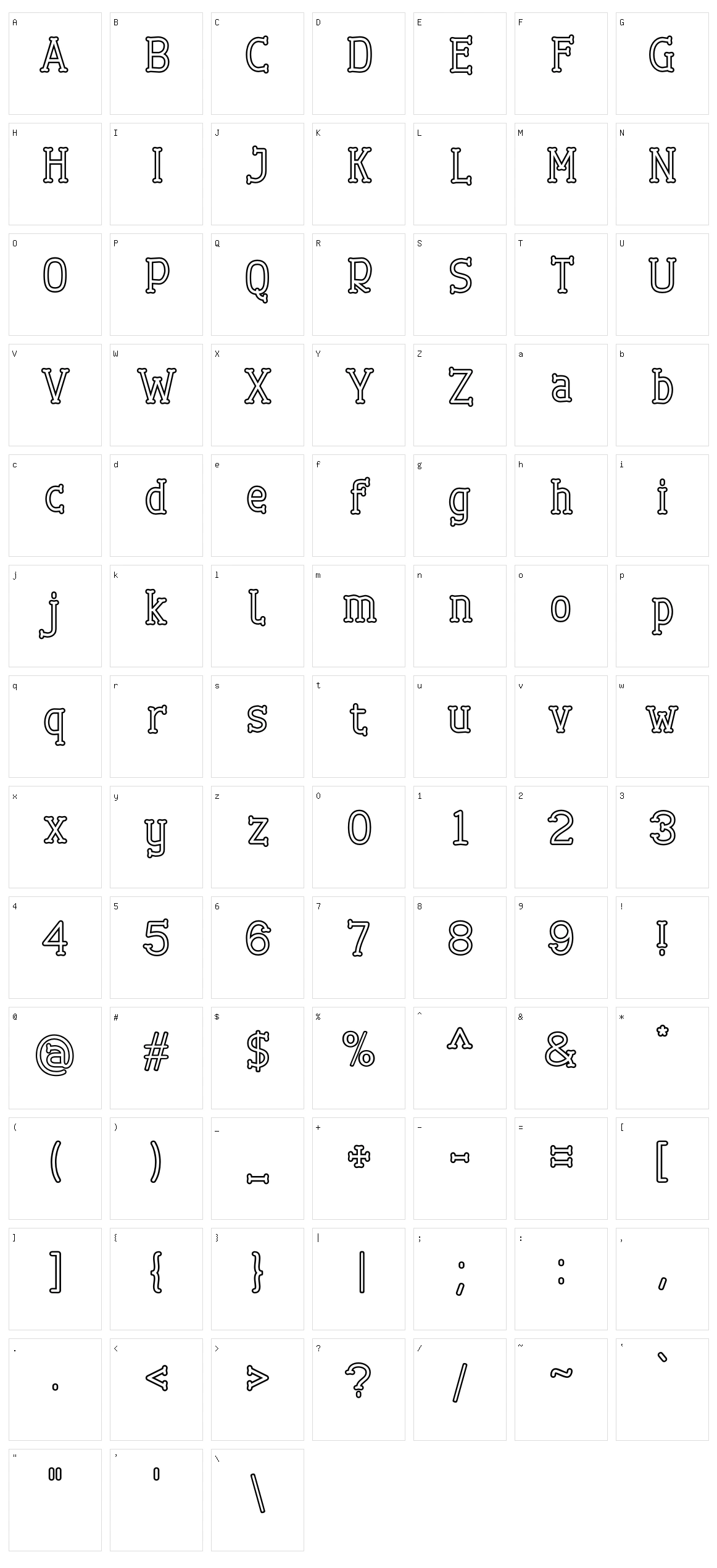 Cherrytha Character Set