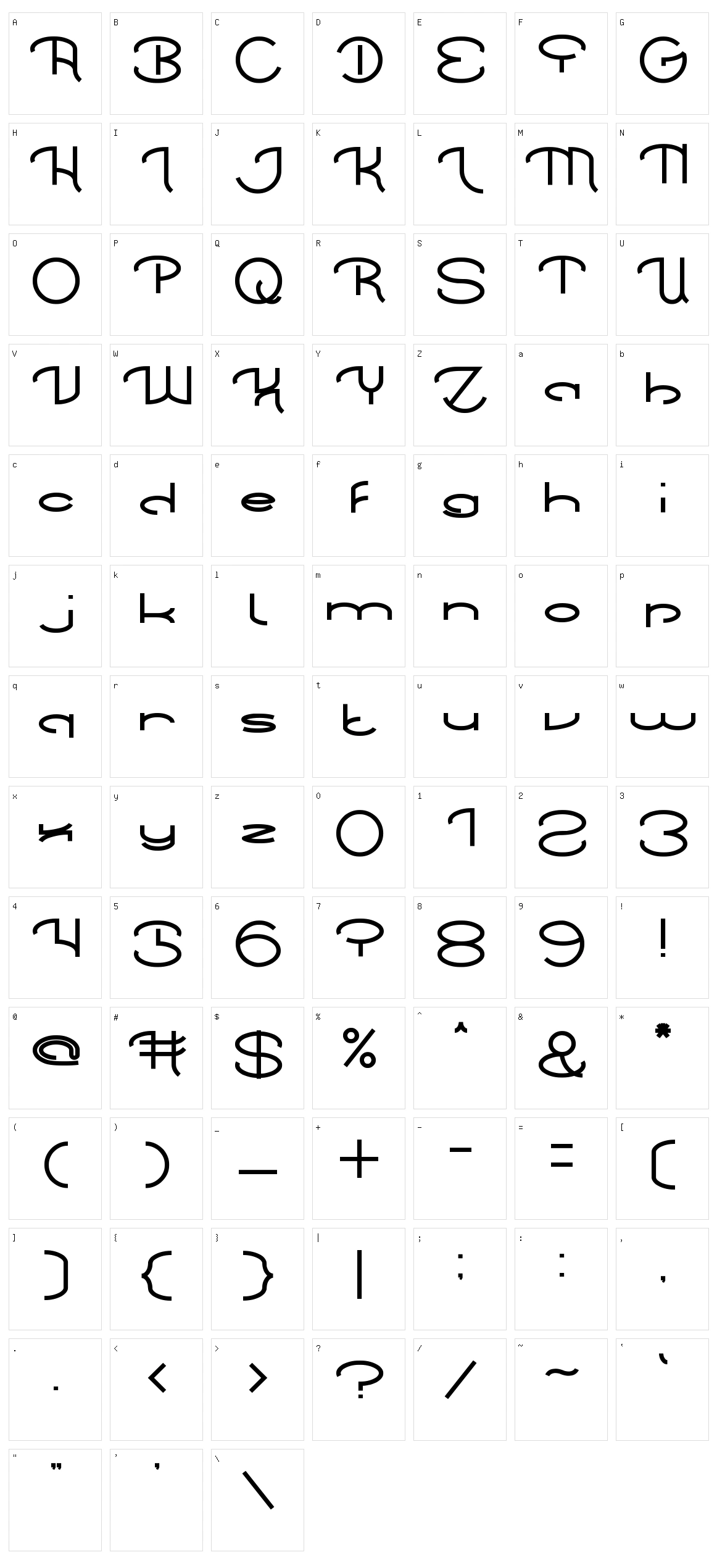 Chintya Awuy Character Set