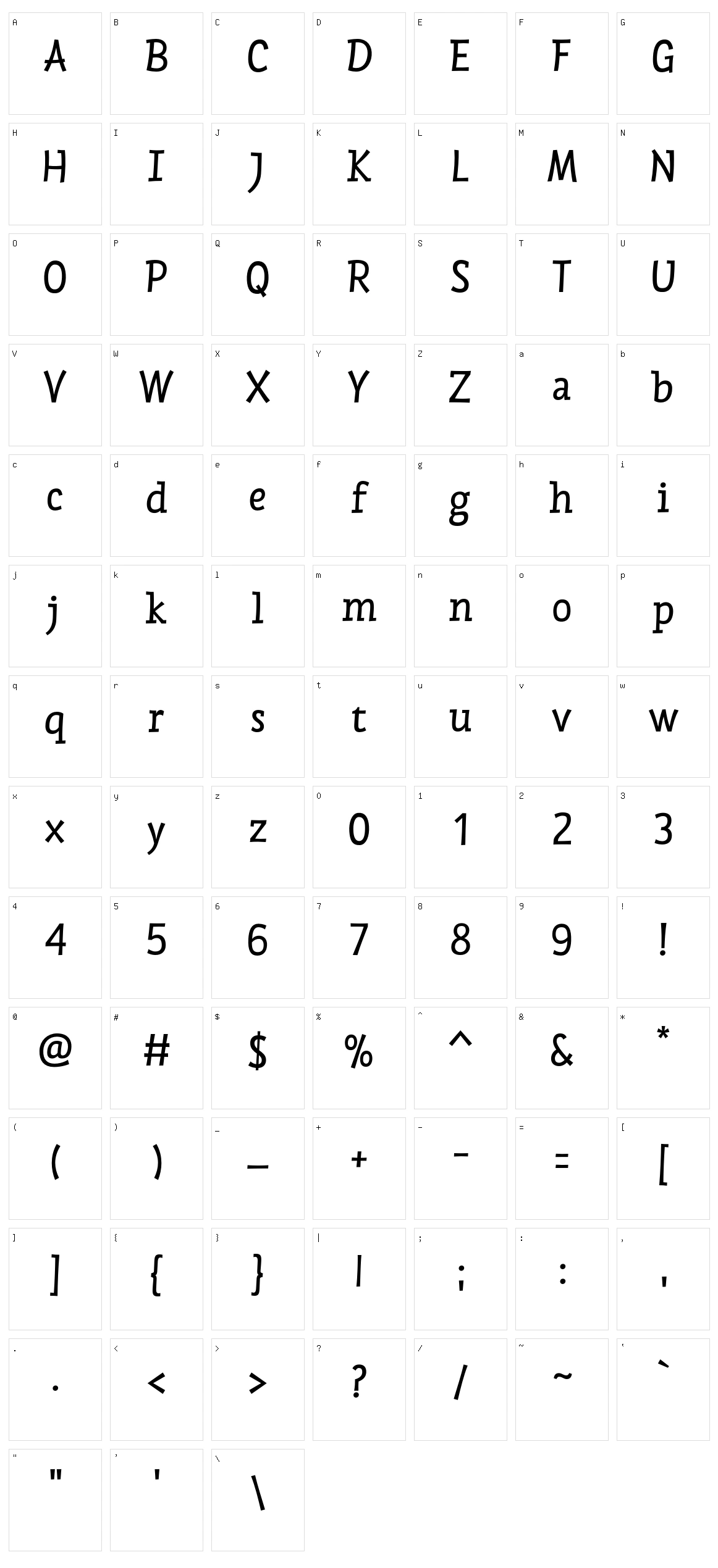 Chispa Character Set
