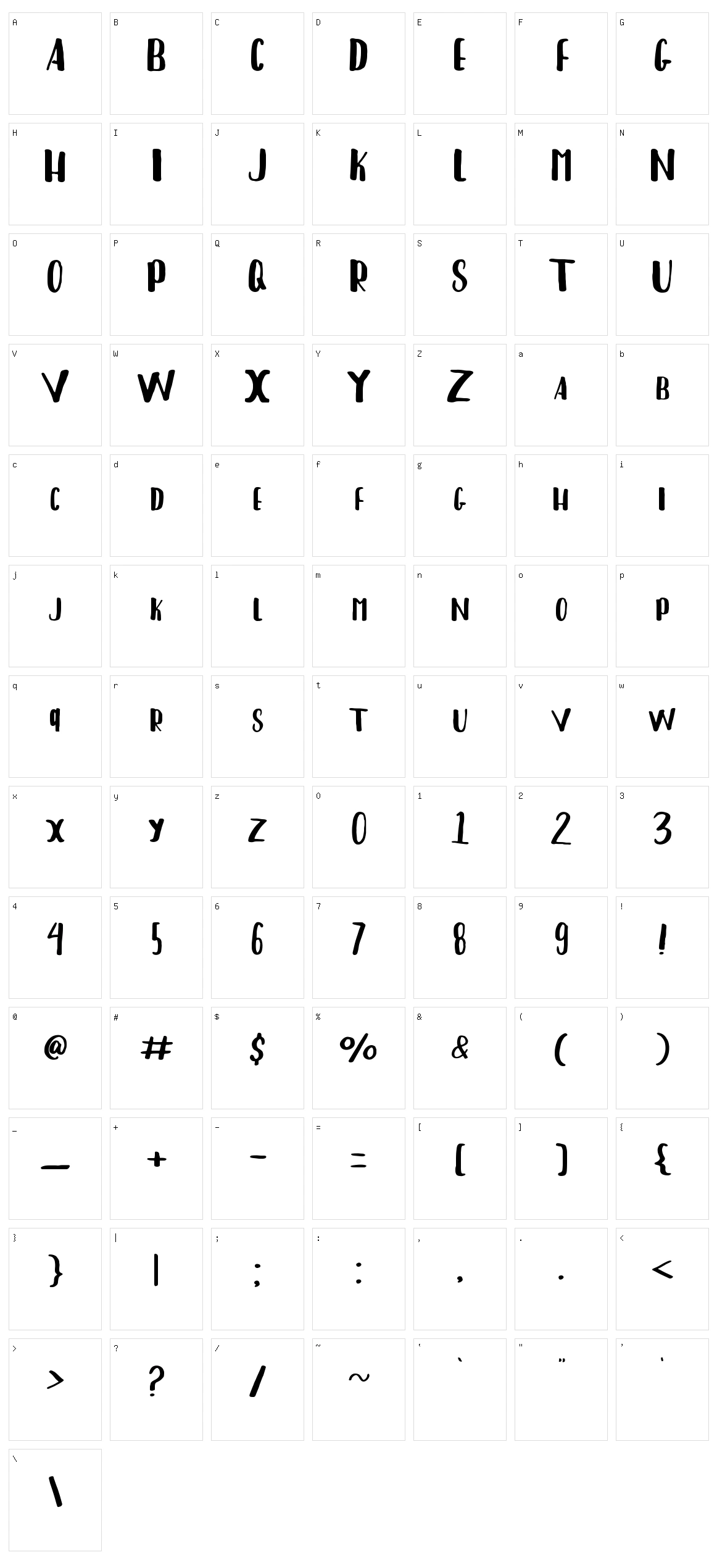Christ Type Sans Character Set