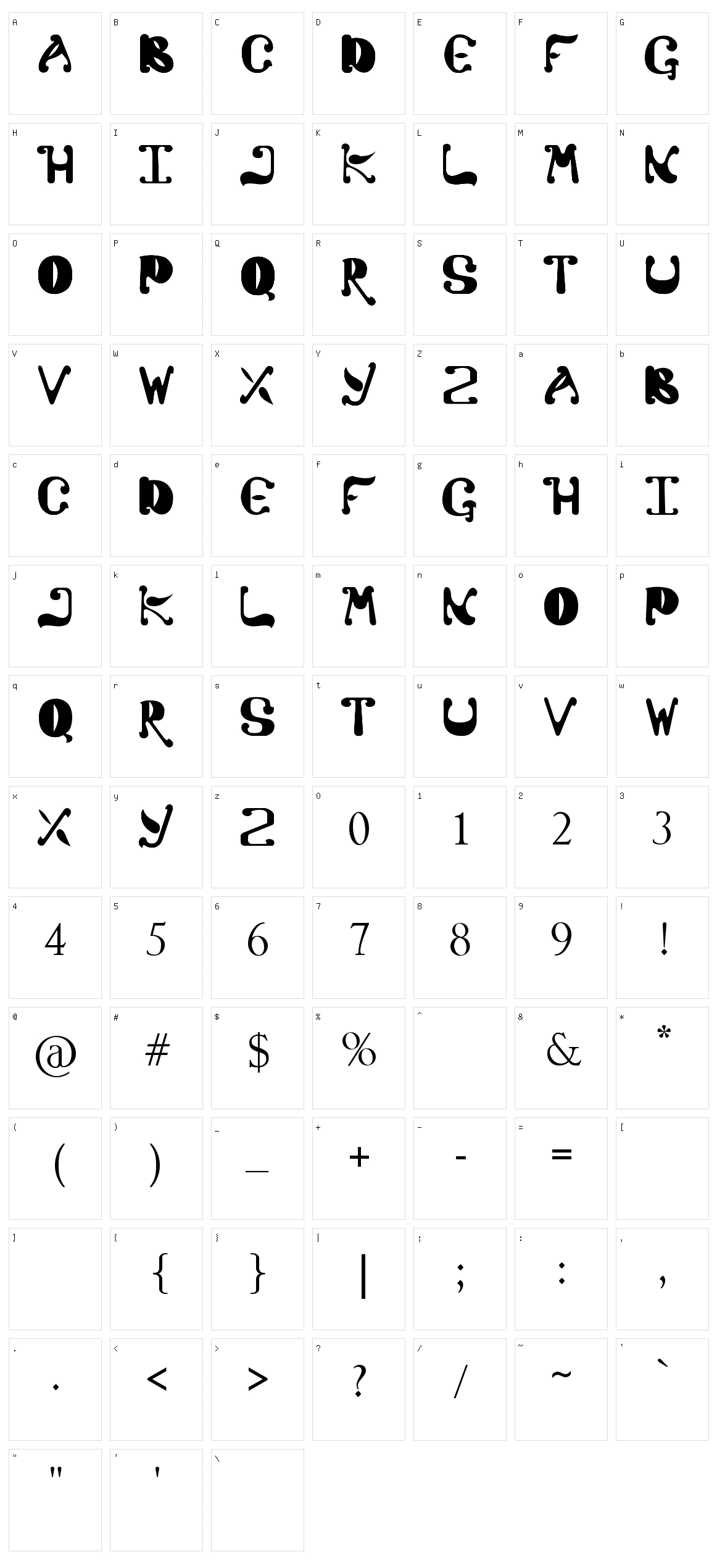 Colato Character Set