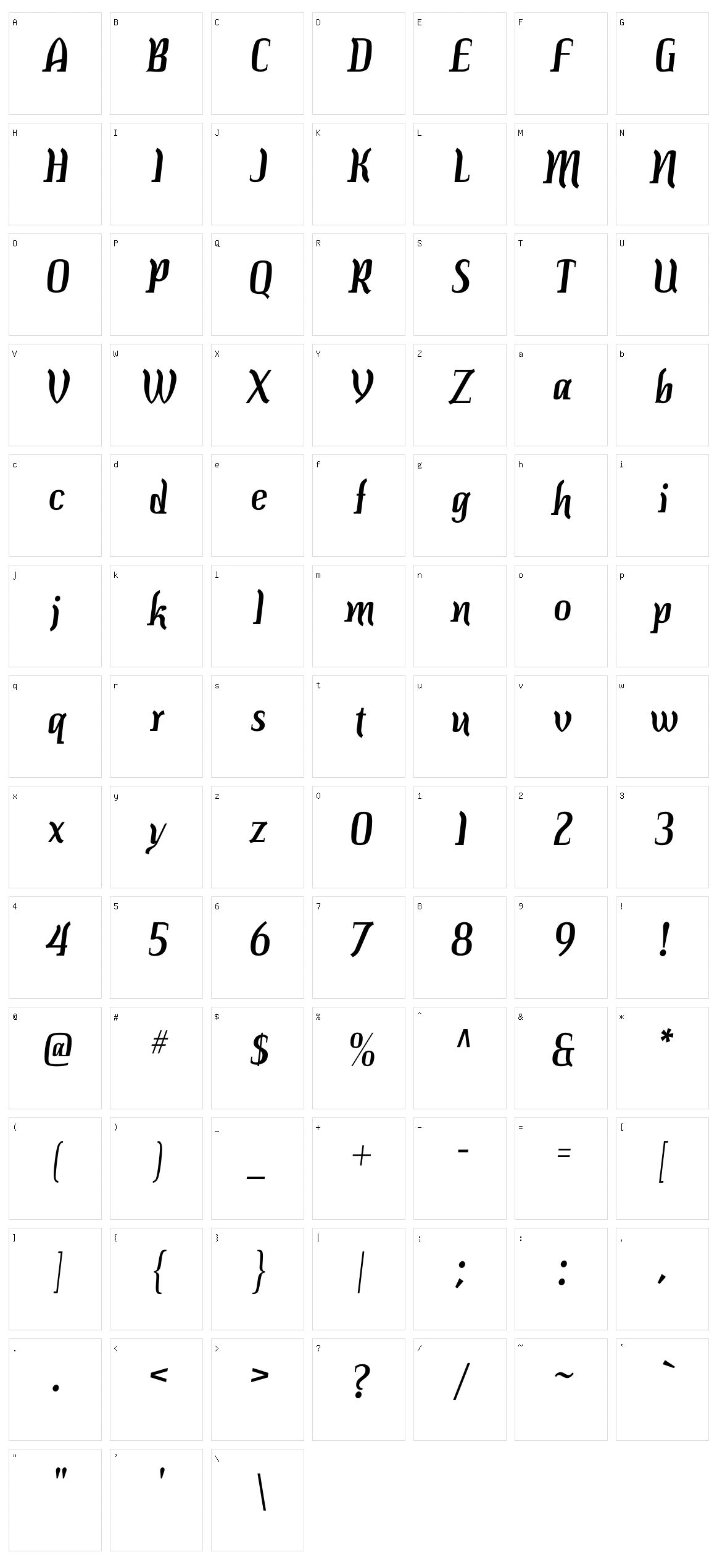 Colourbars Character Set