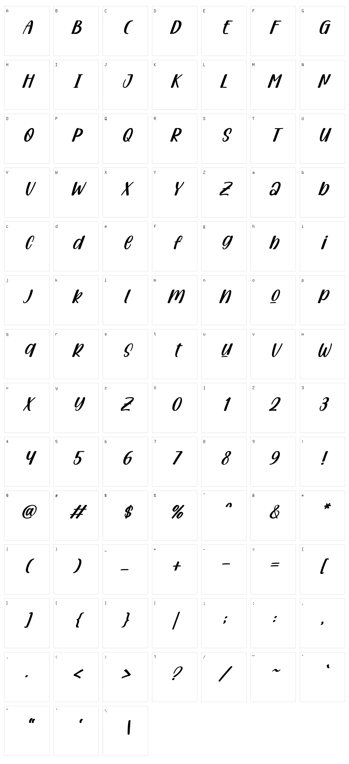 Confused Character Set