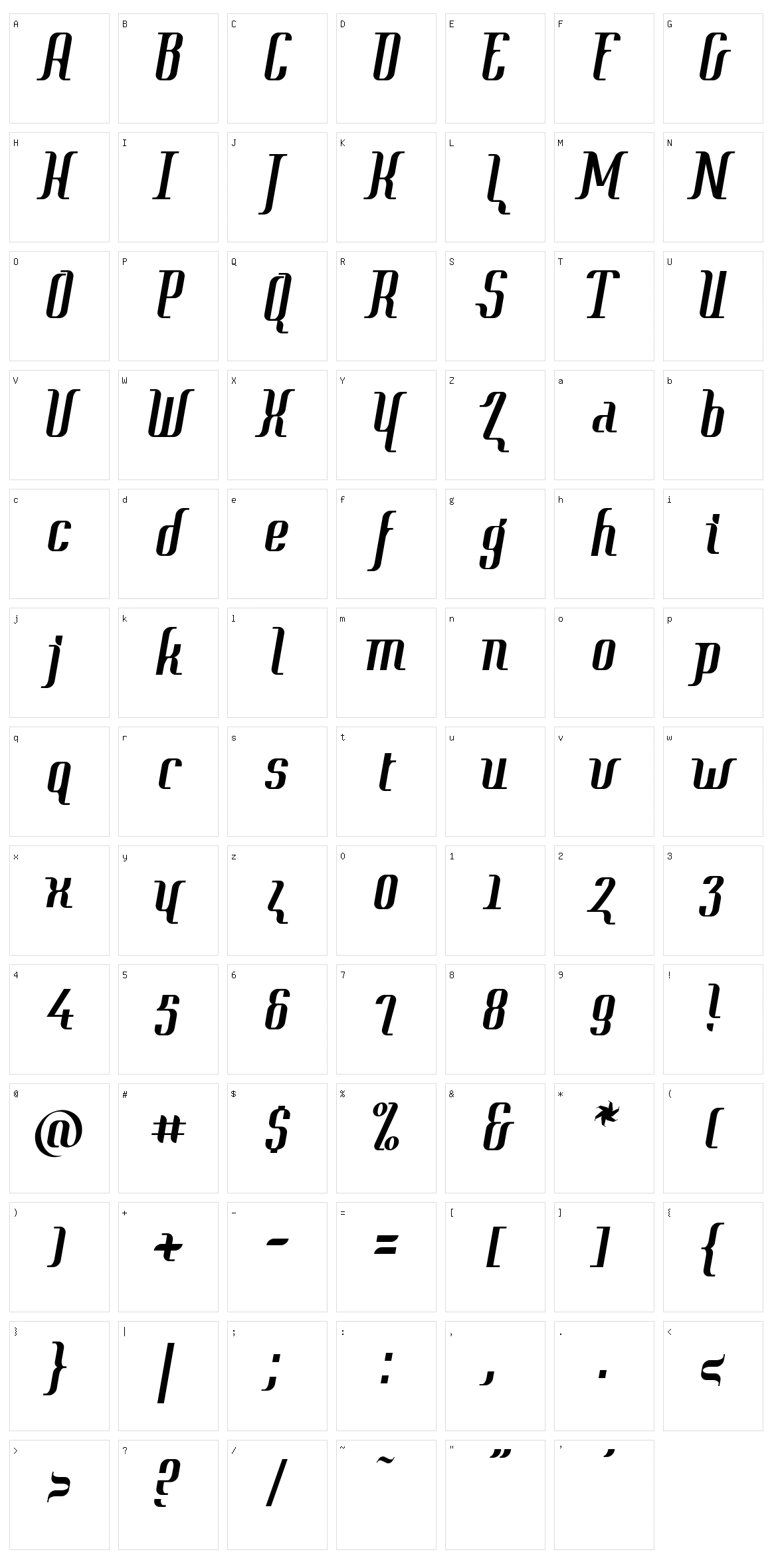 Context Character Set