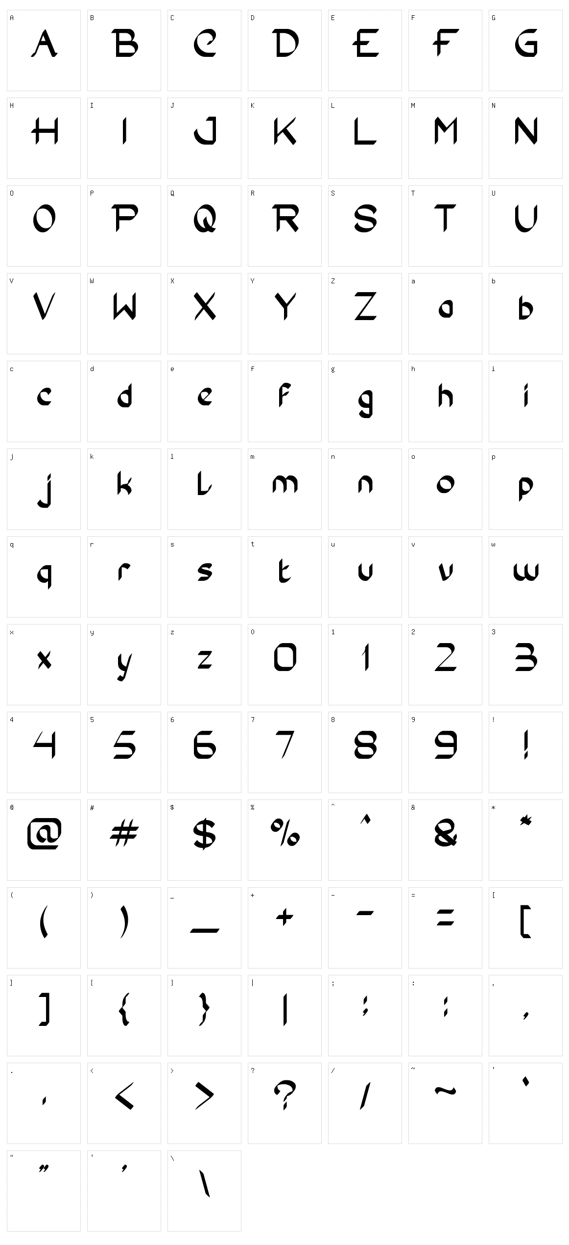 Conversation Character Set
