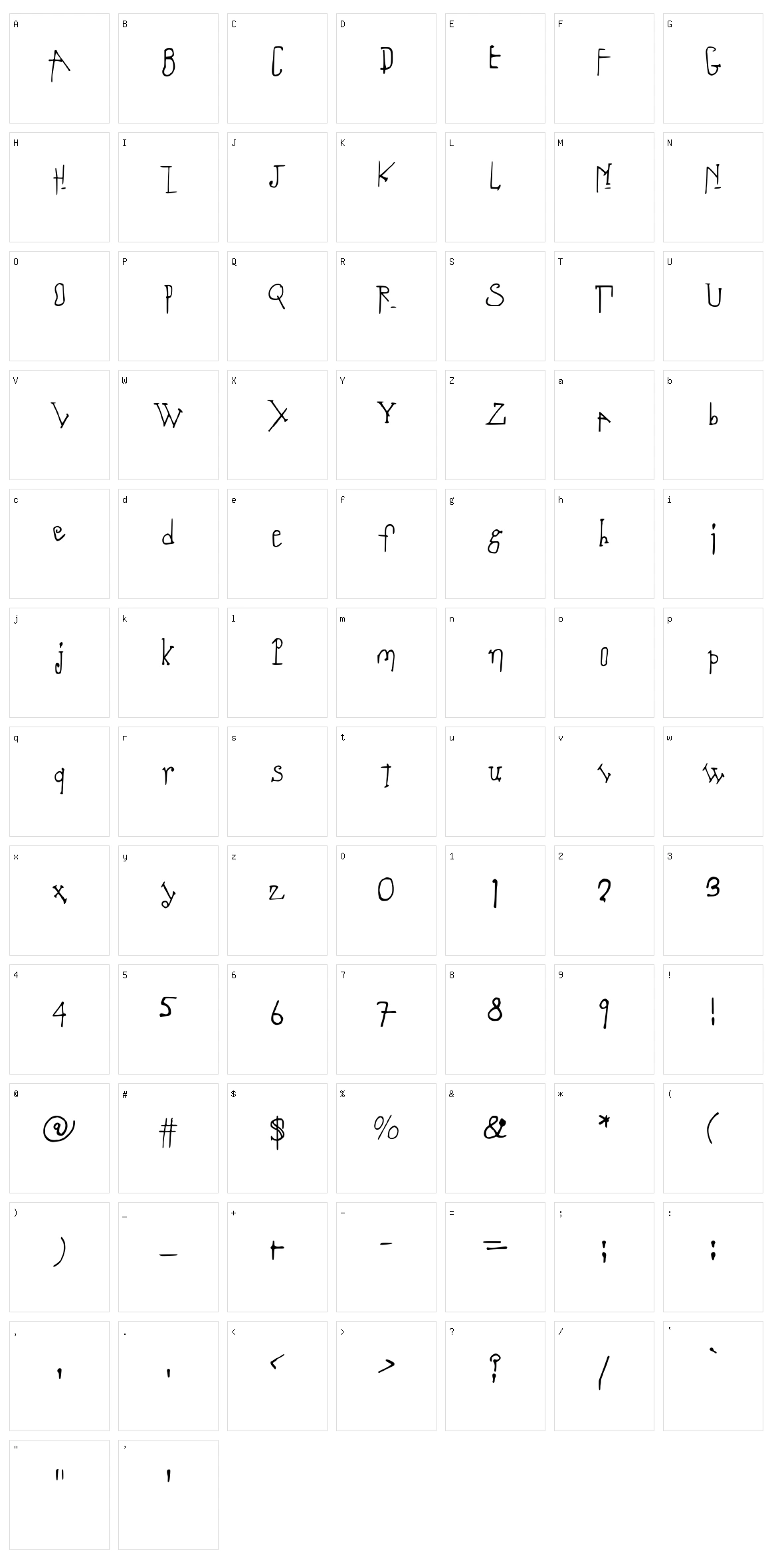 Coulant Character Set