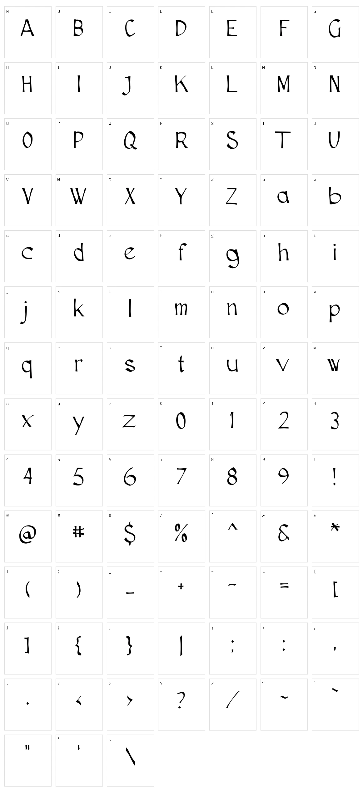 Cutscript Character Set