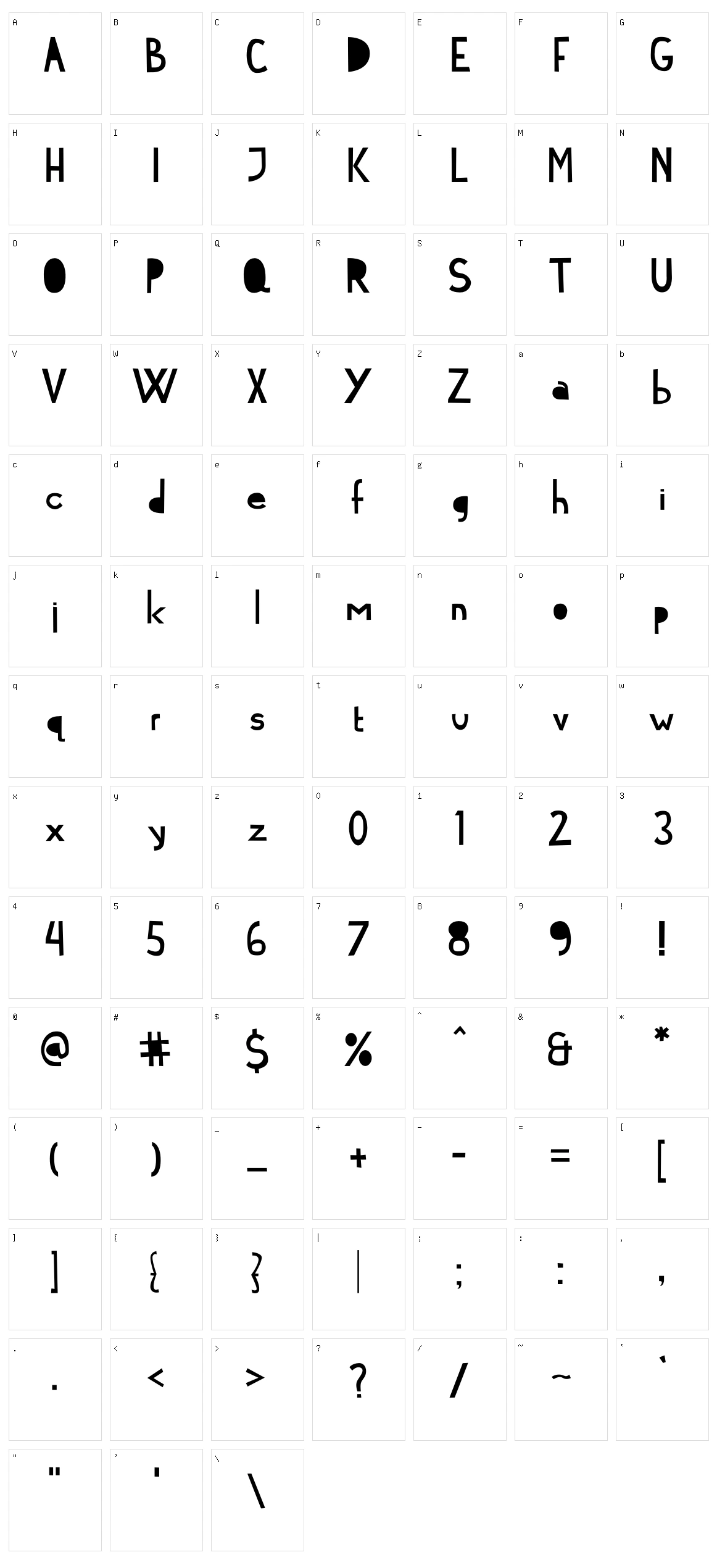 Cymo Character Set