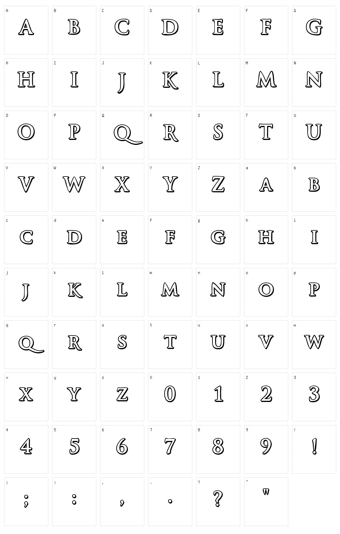Czar Character Set