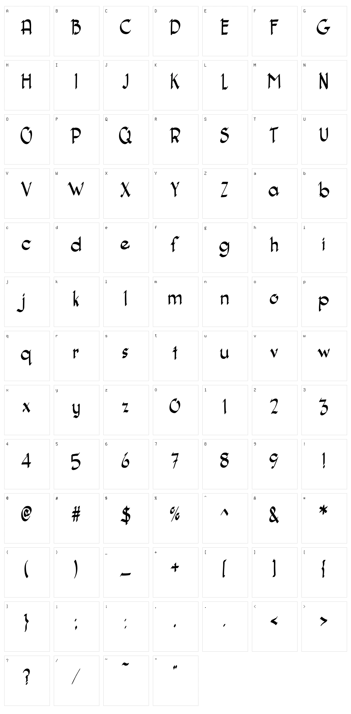 Dadagata Character Set