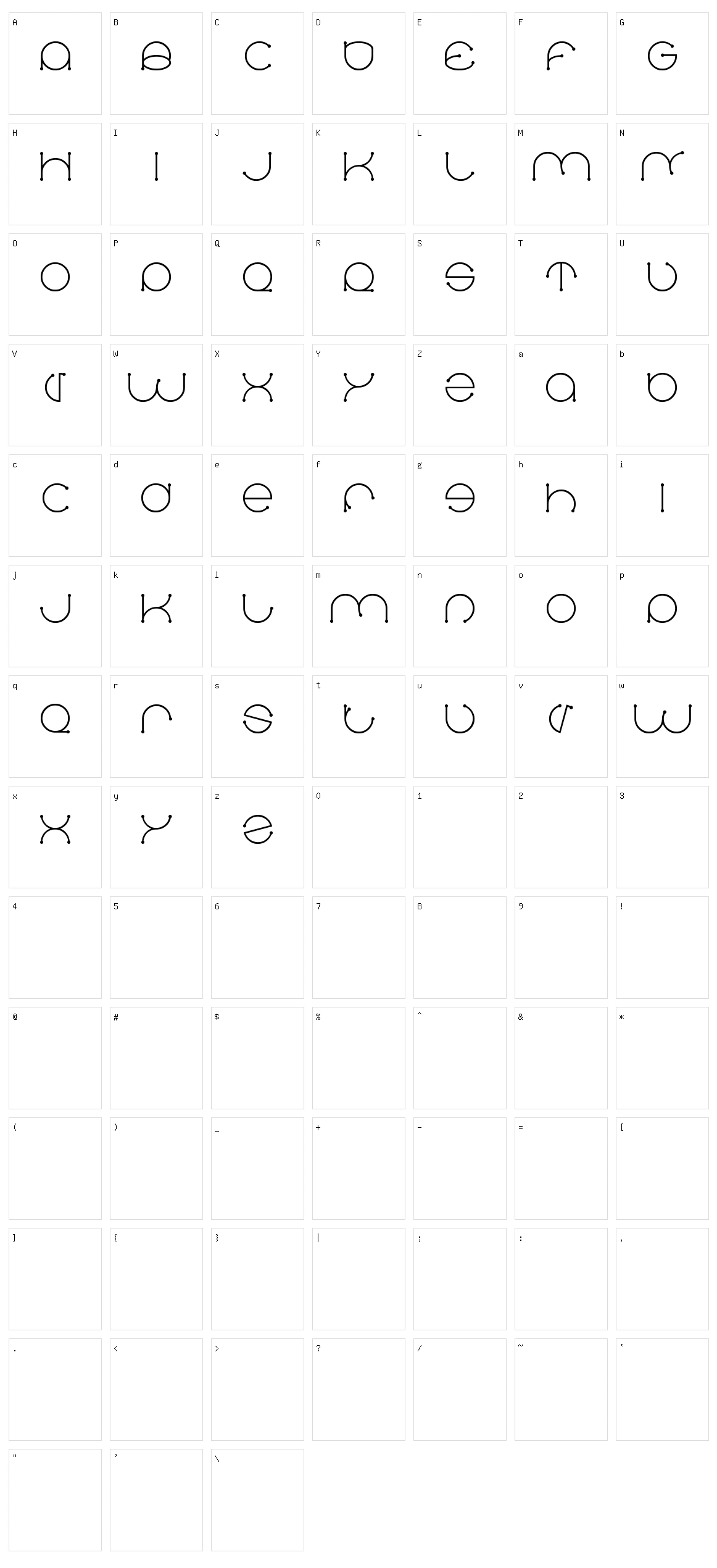 Dennis Vallera Character Set