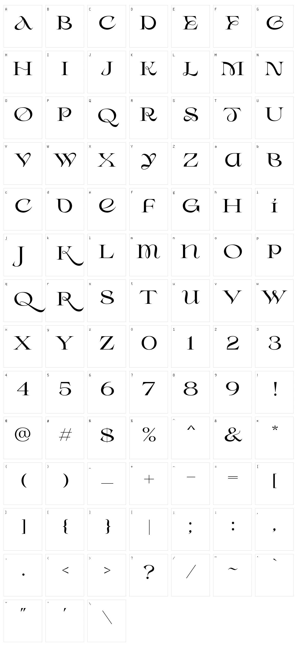 Desira Character Set