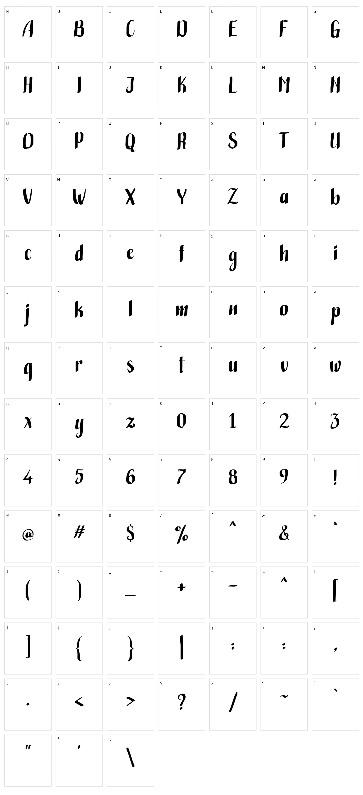 Handwritten Character Set