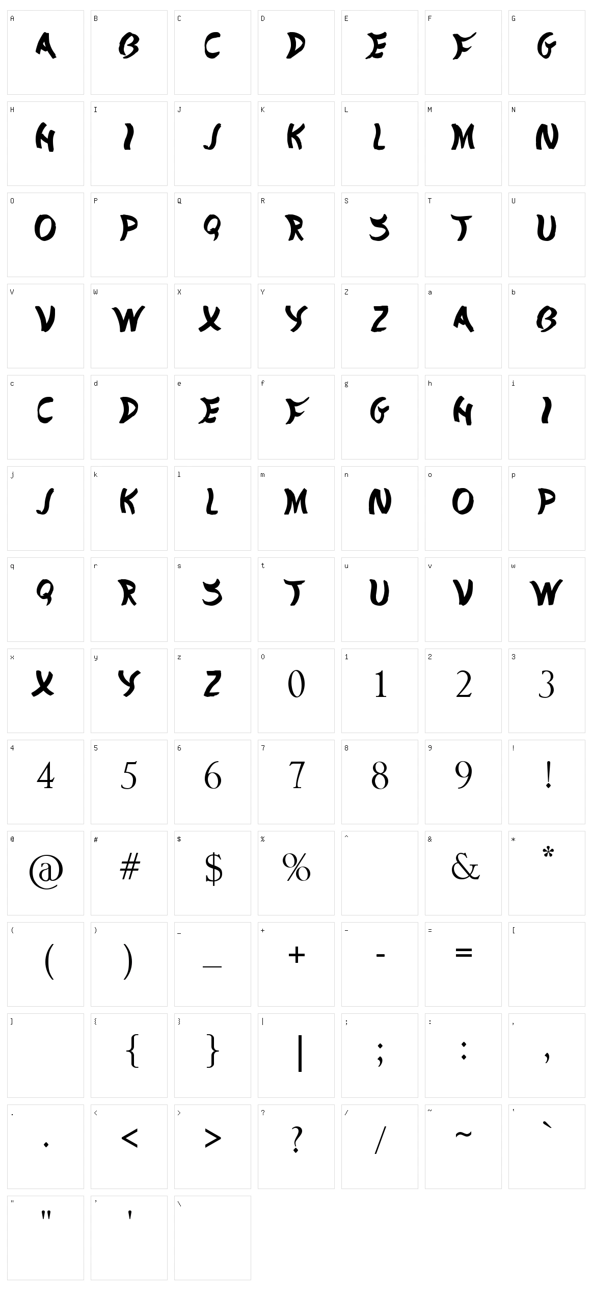 Divided Nations Character Set