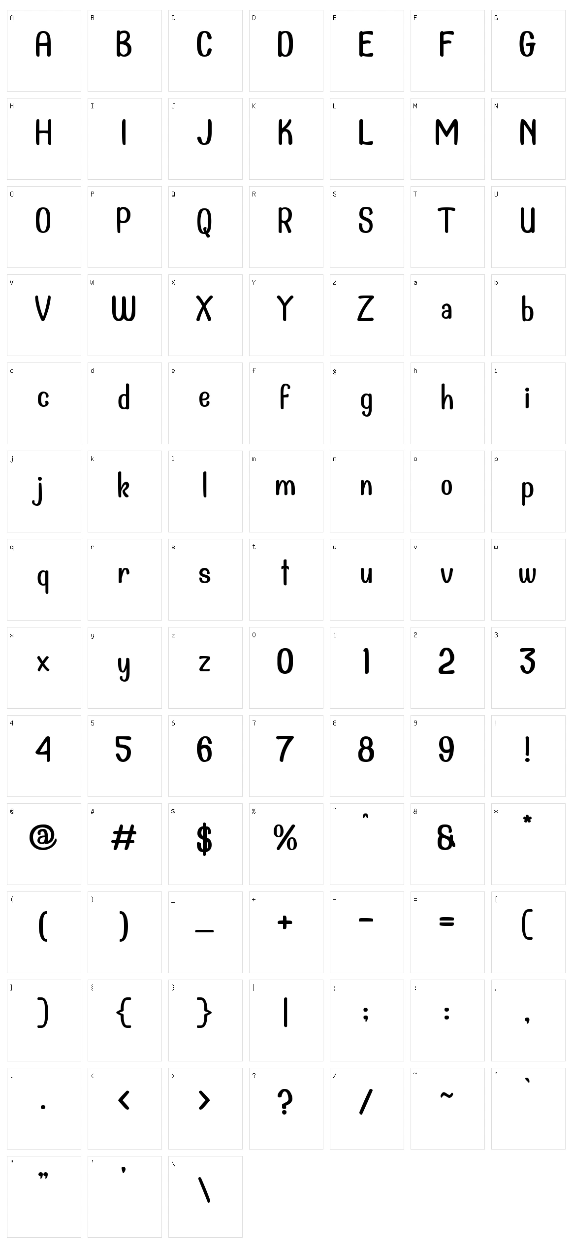 Dollanan Character Set