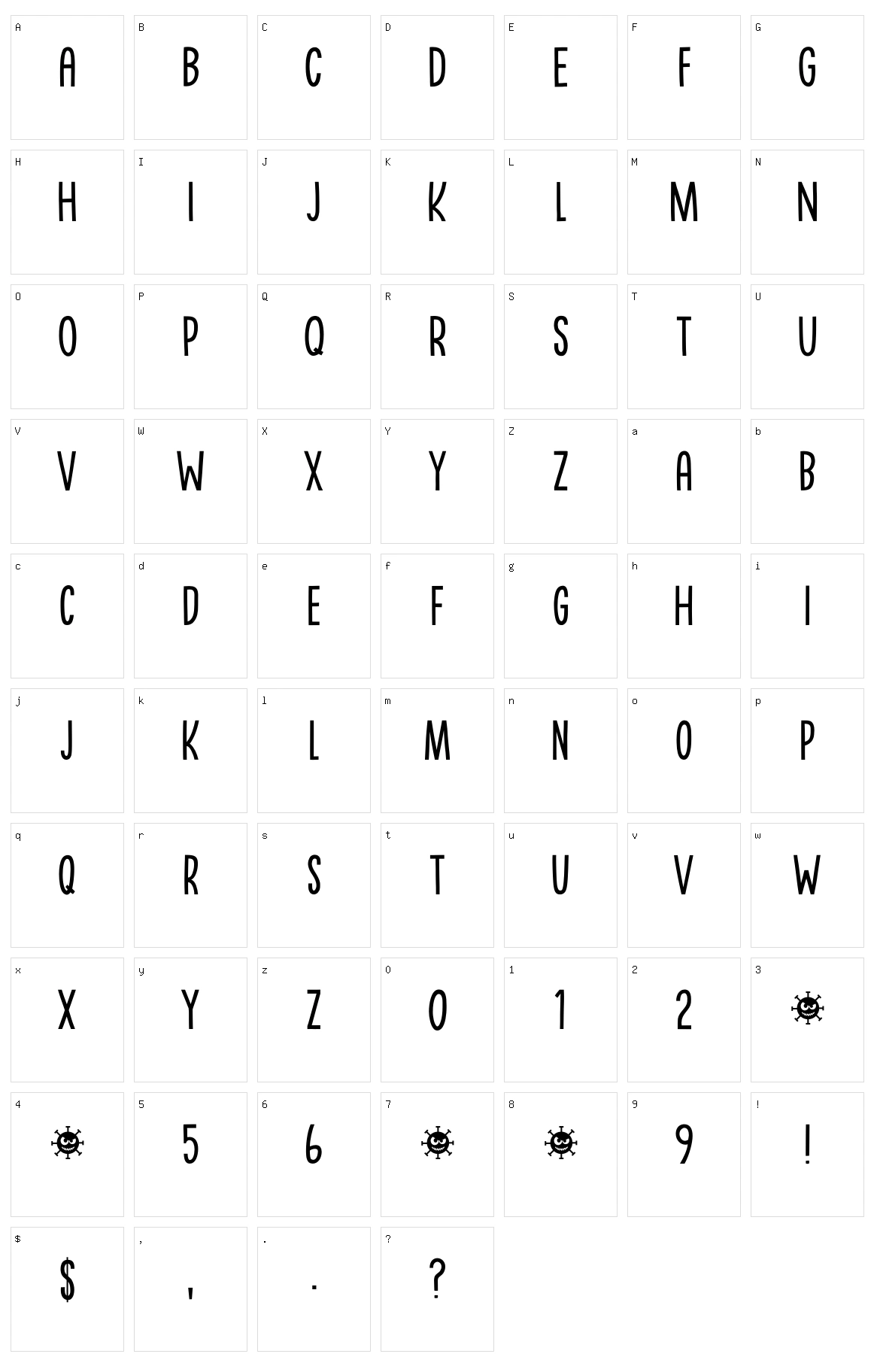 Dominant Type Character Set