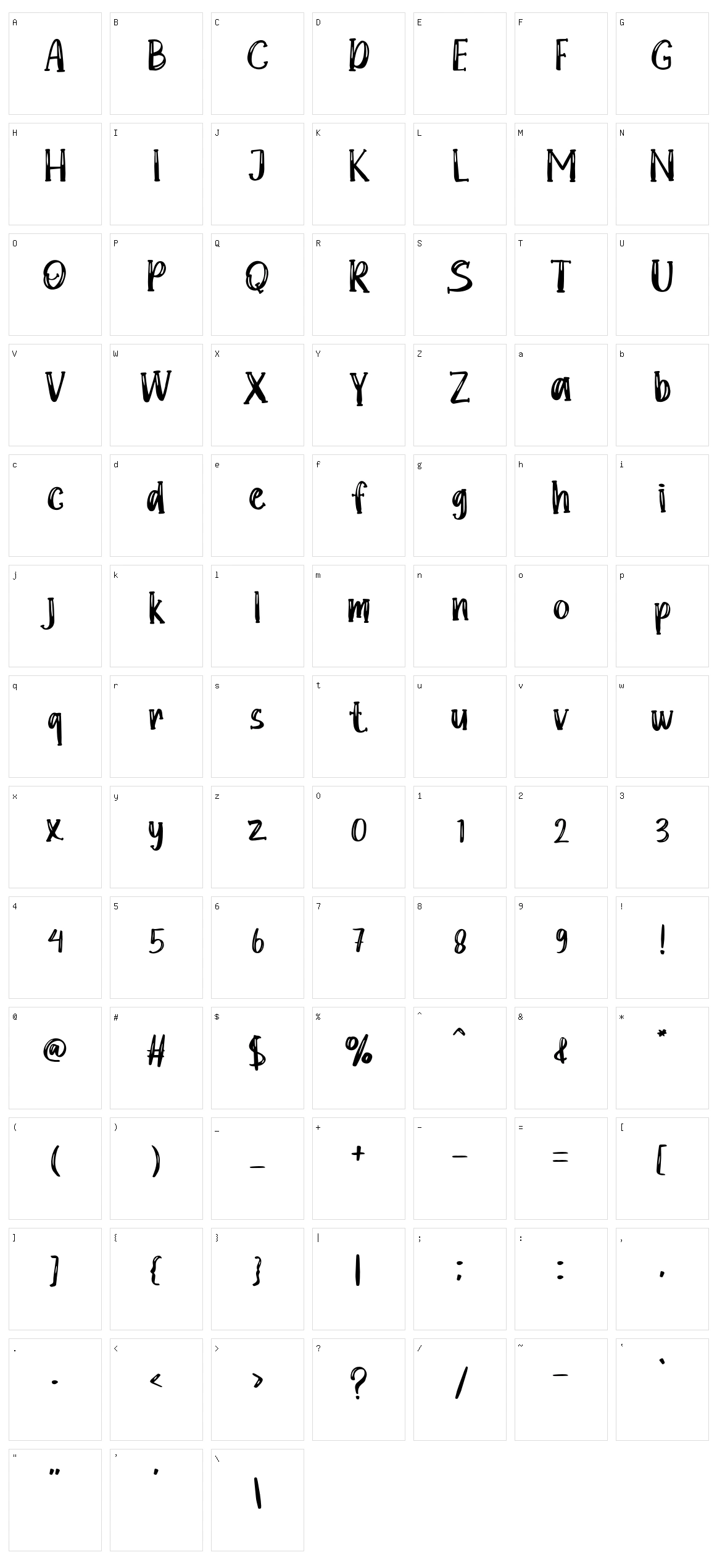 Doubtful Character Set