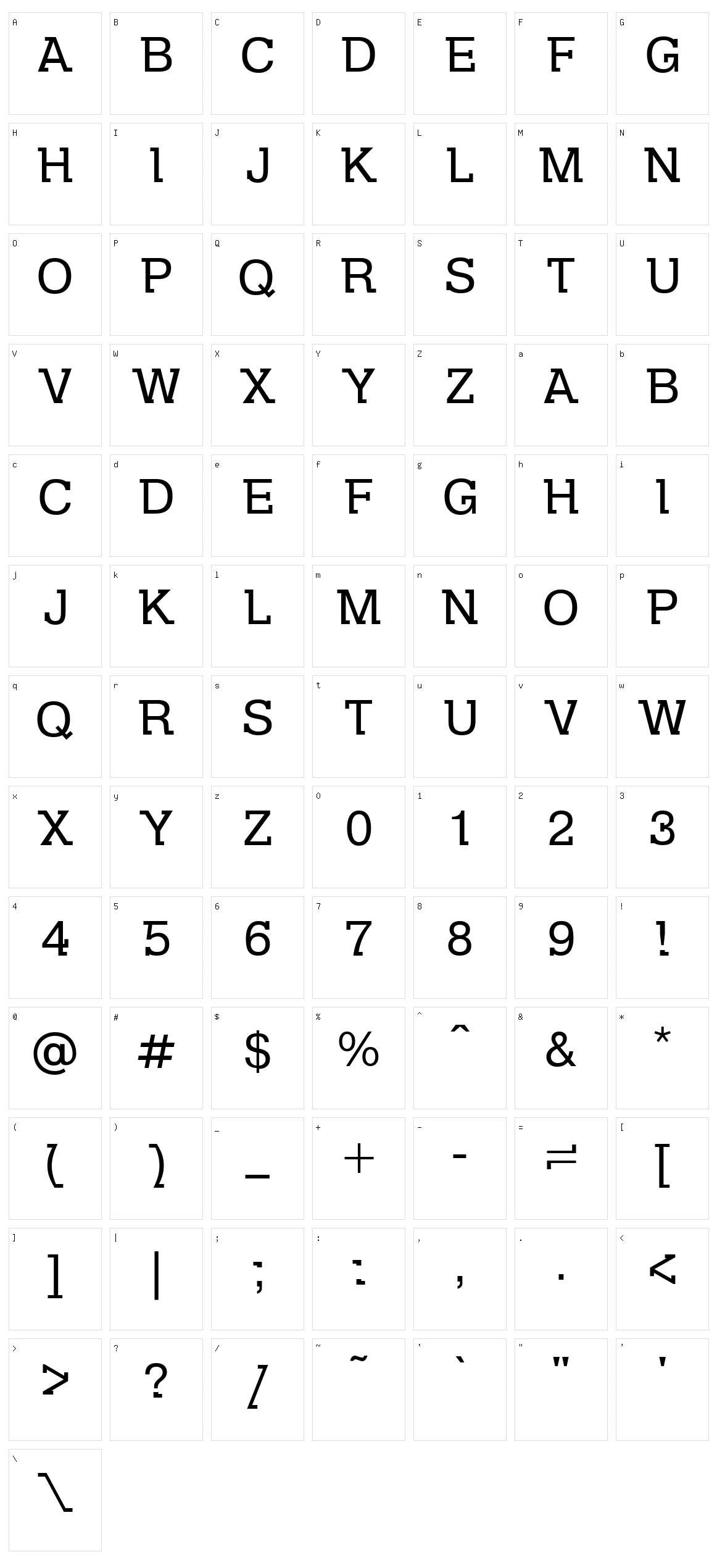 DS Kolovrat Character Set