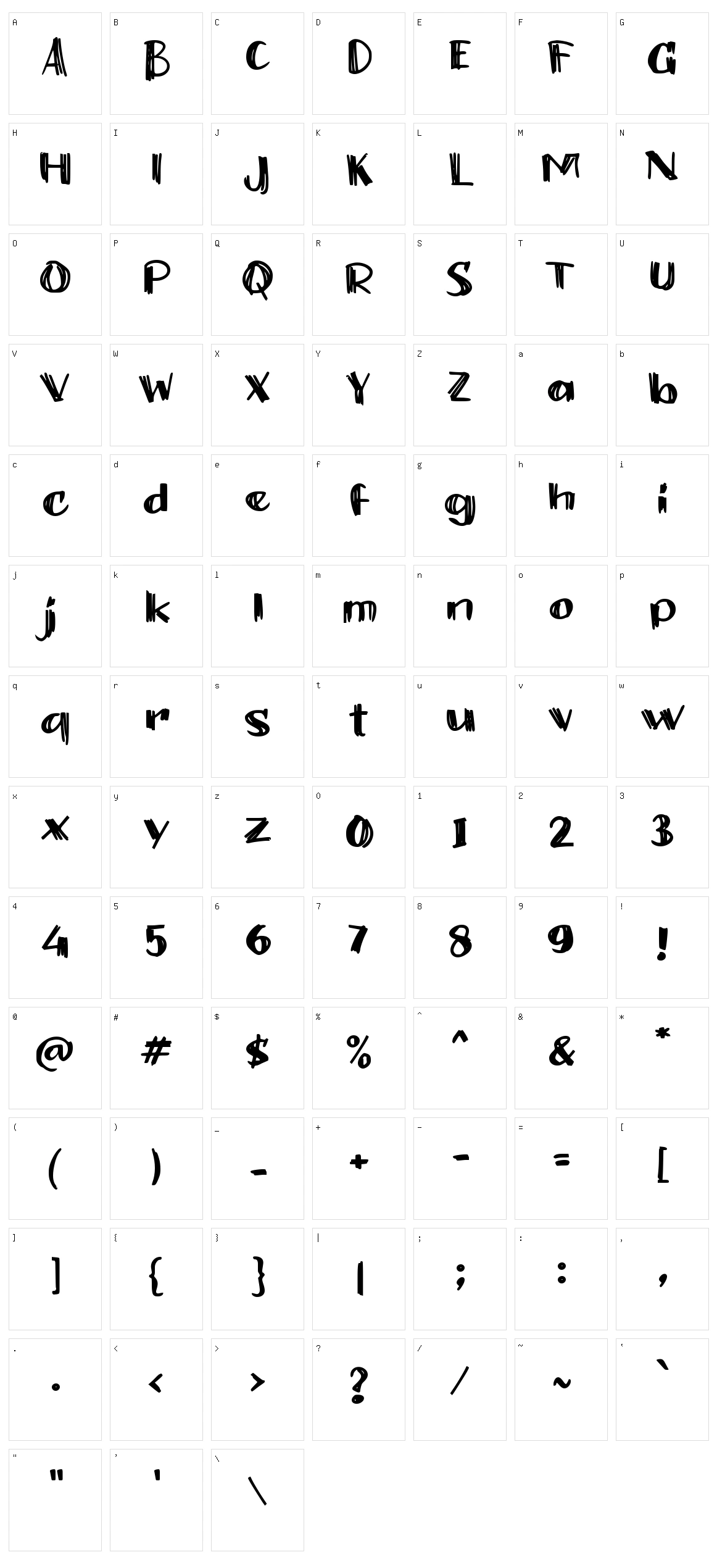 e Elang Character Set