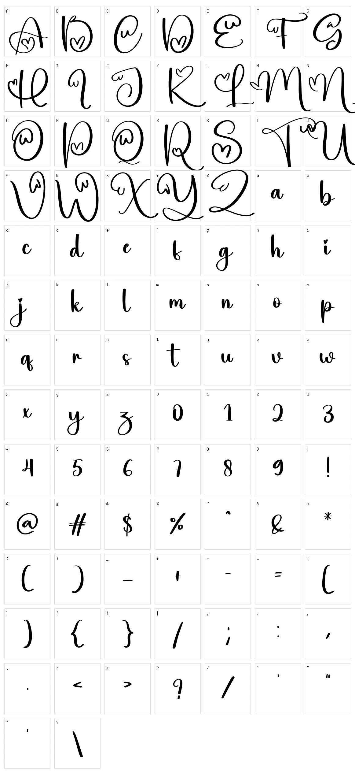 Sweetie Character Set