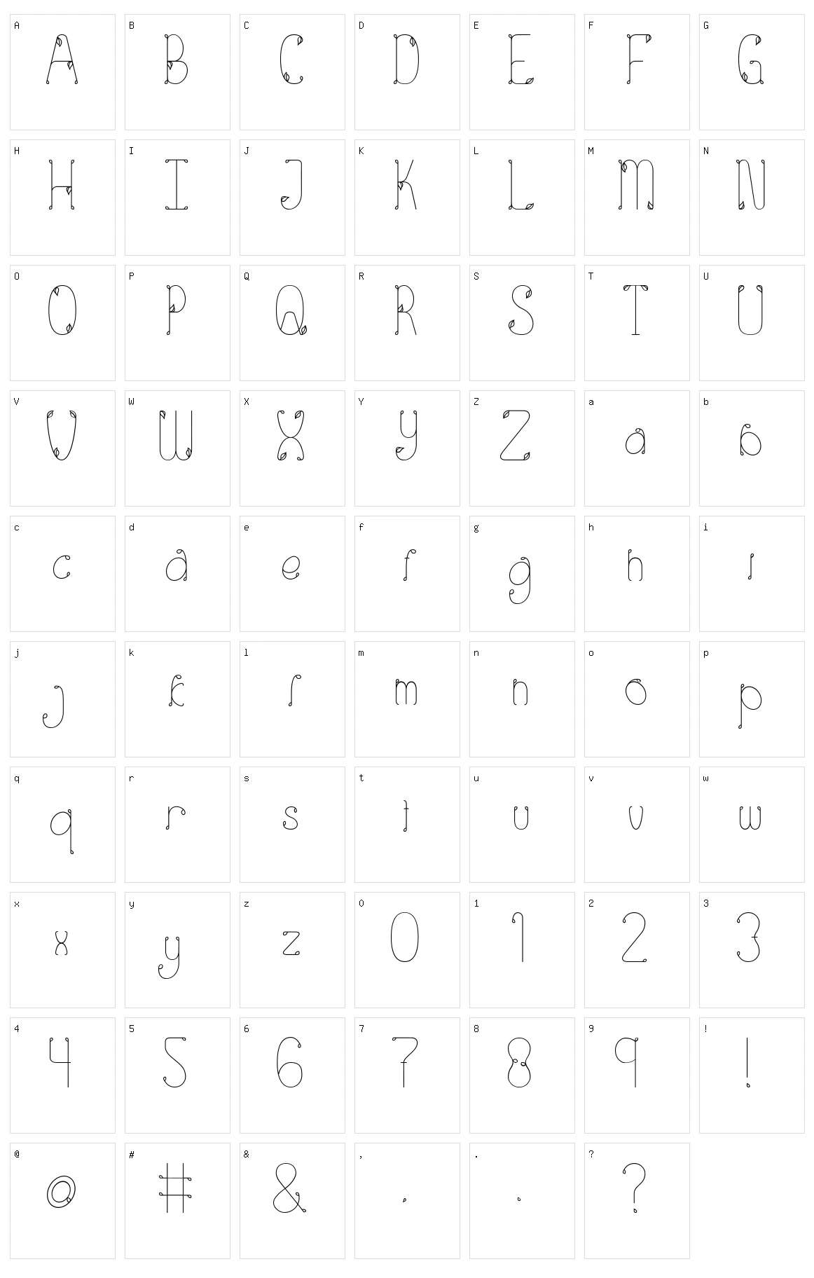 Eden Character Set