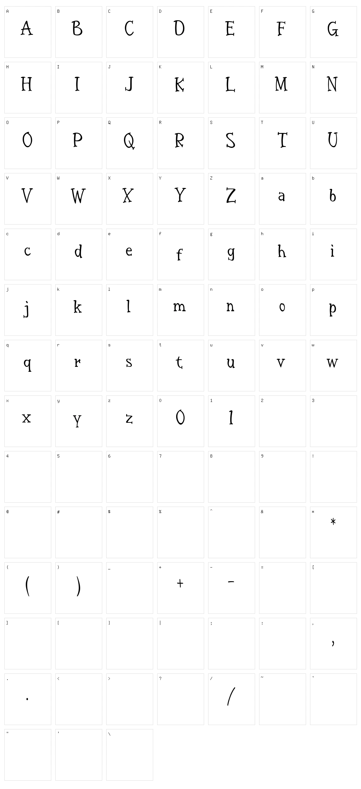 Ellenoire Character Set