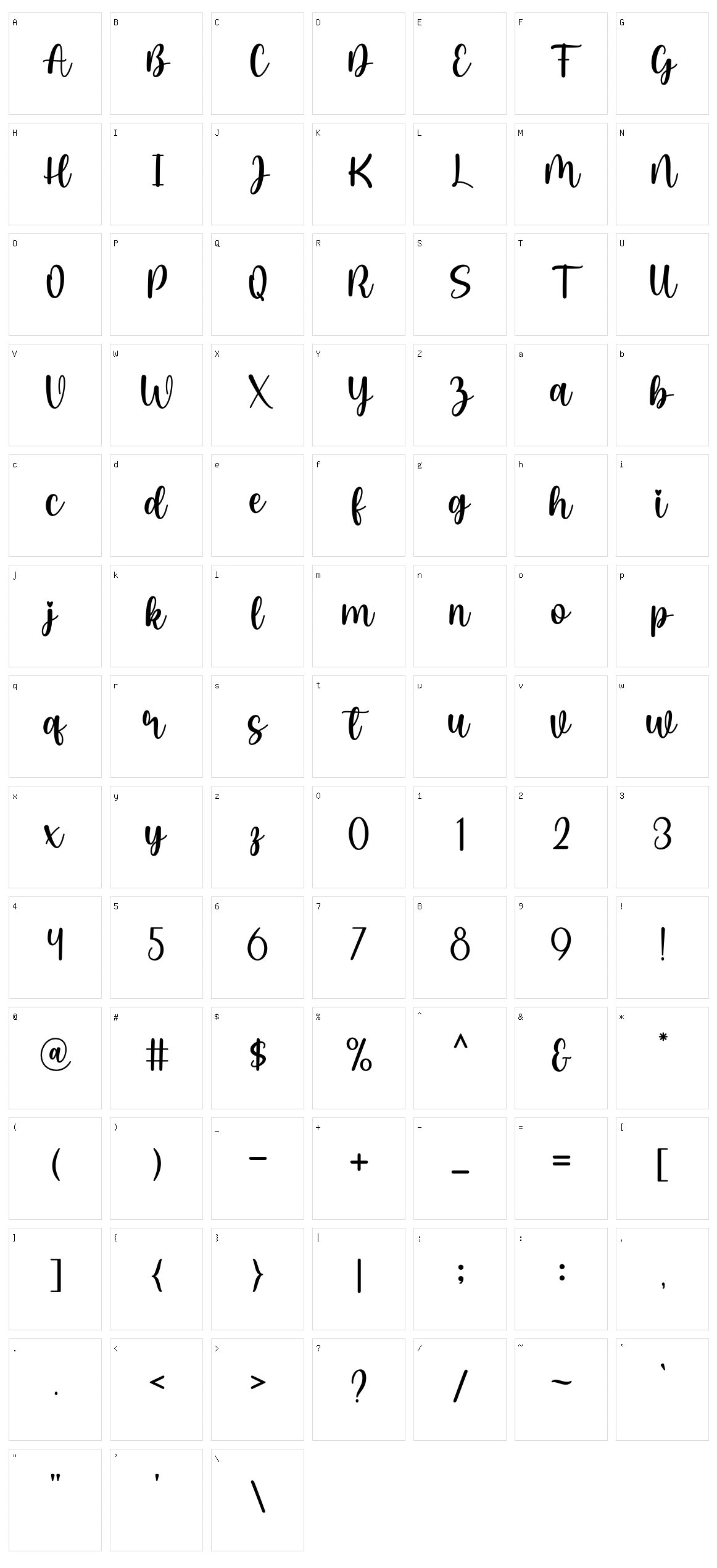 Magista Character Set