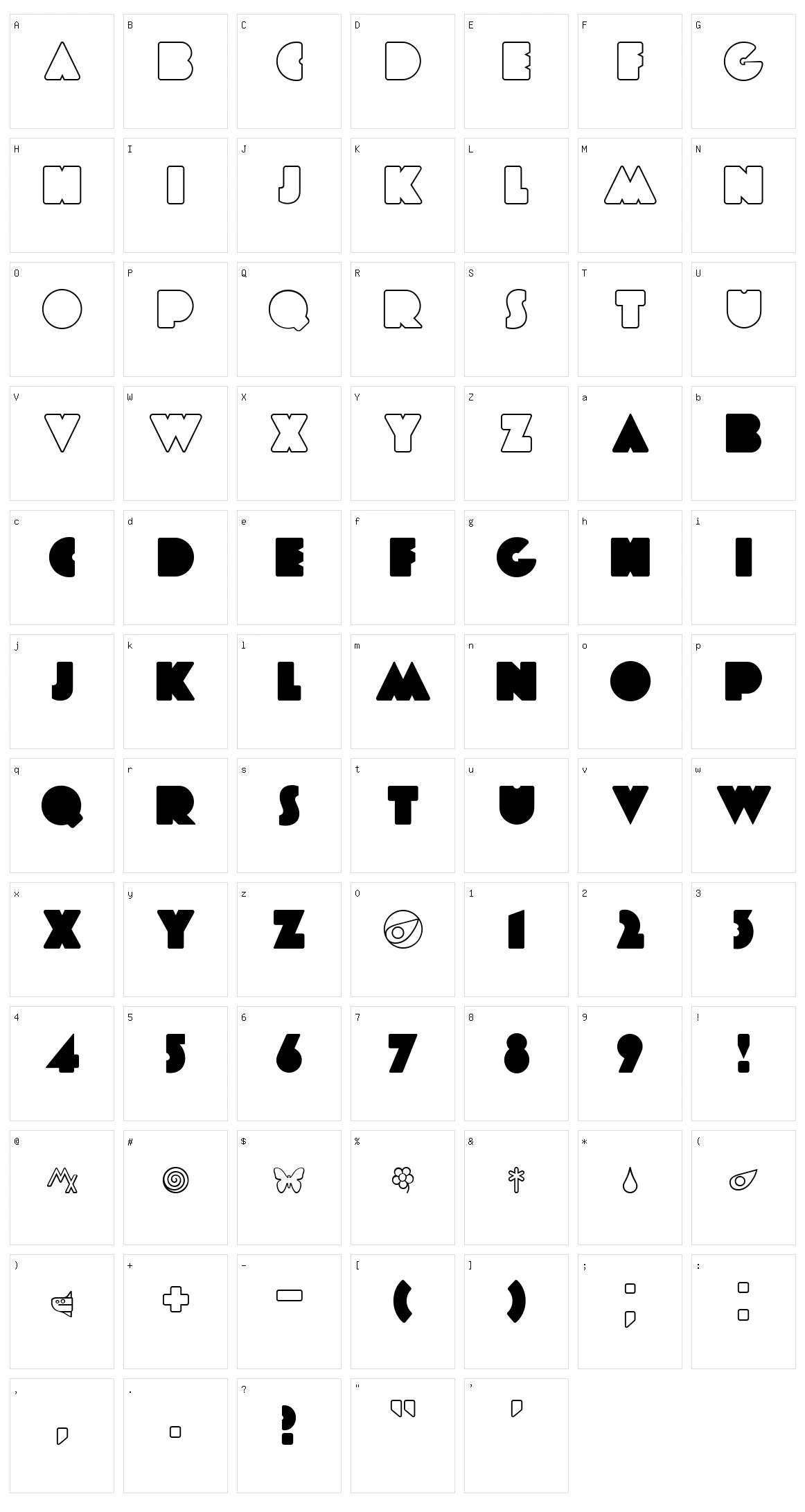 Every Truetype is a Wisefont Character Set