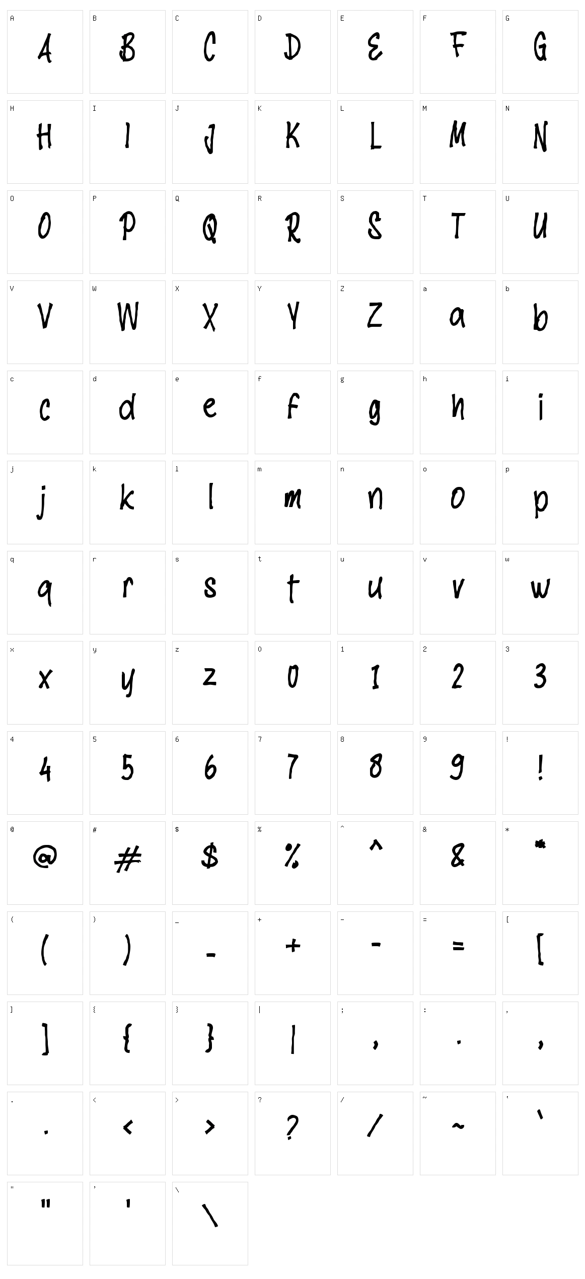 f Ferent Character Set