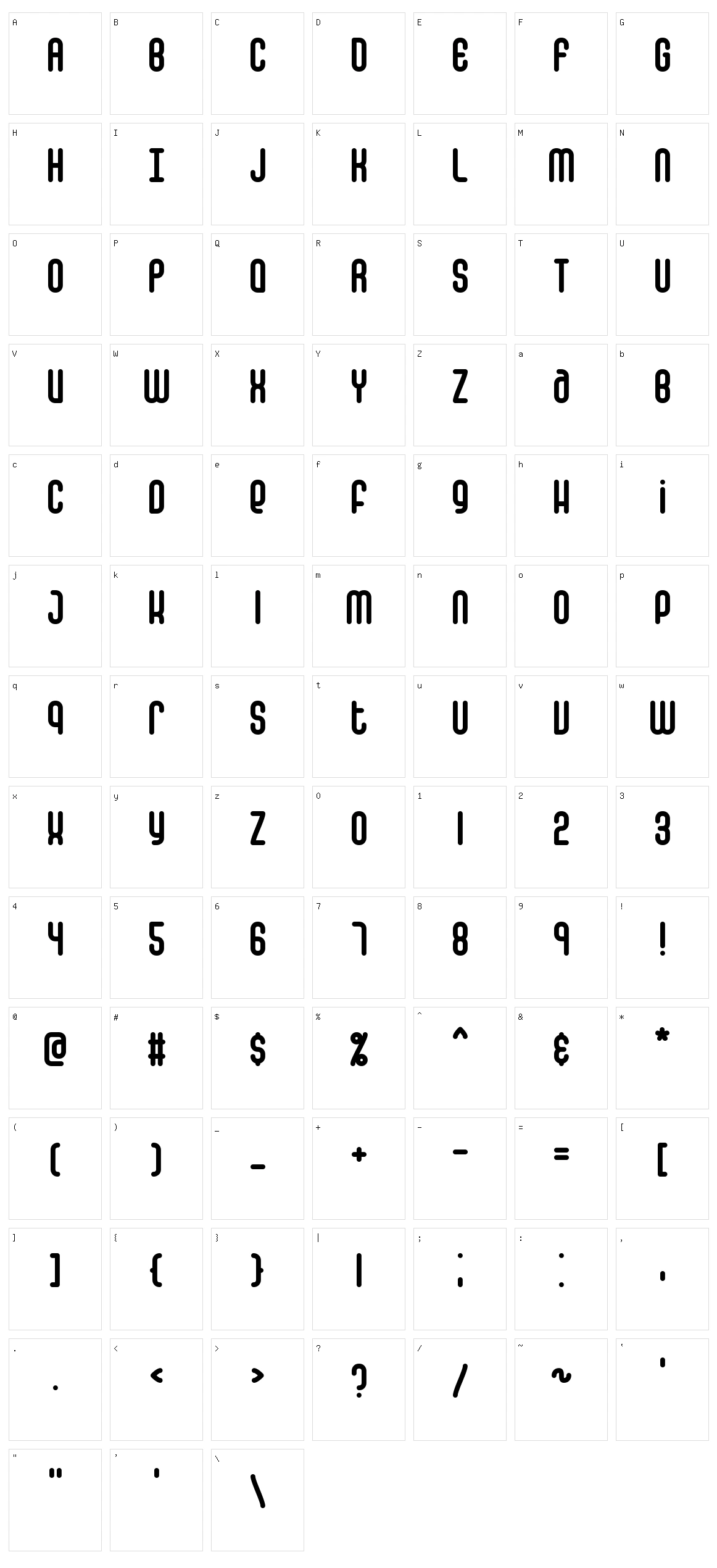 False Positive BRK Character Set