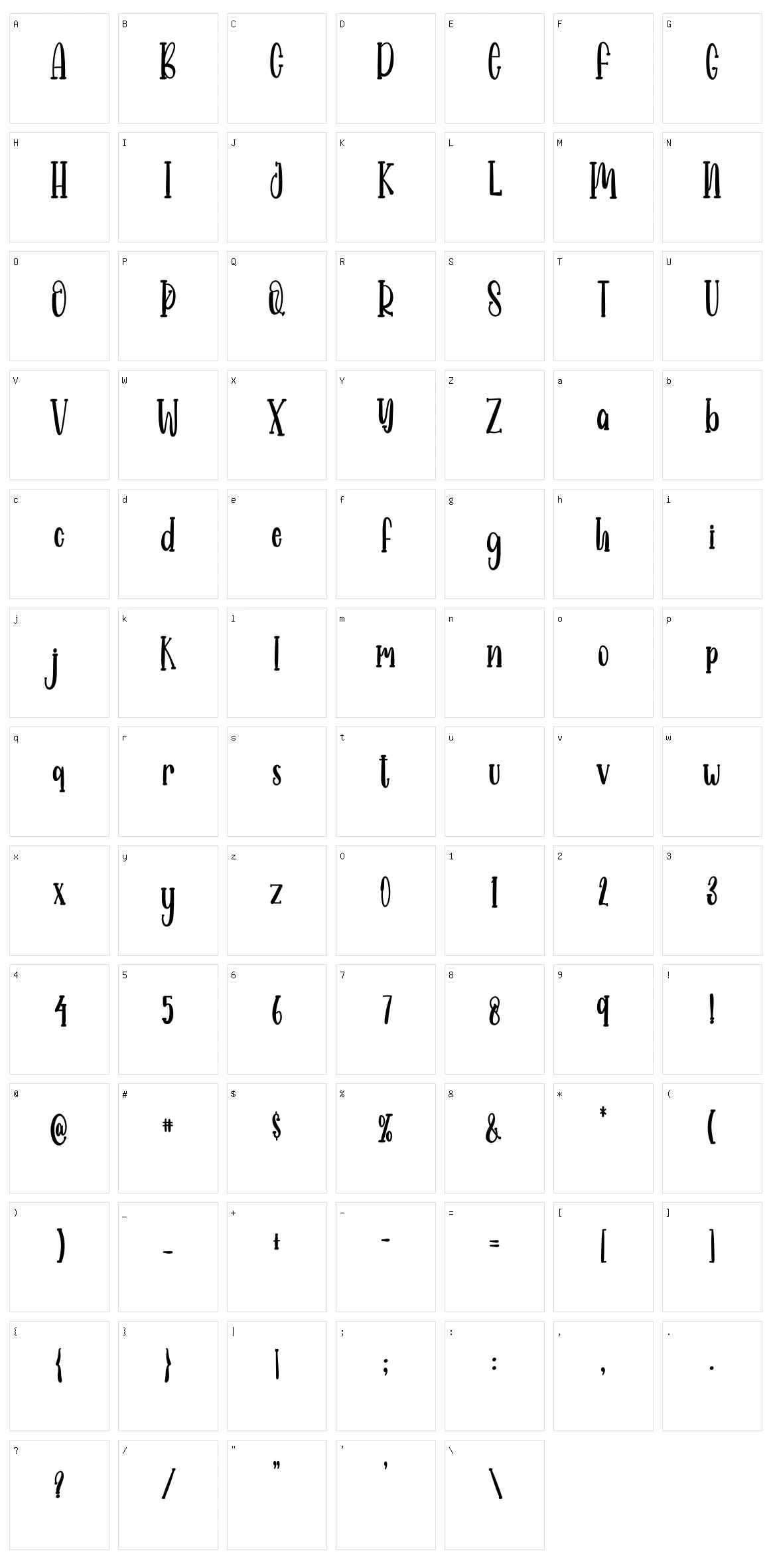 Farmhouse Recipe Character Set