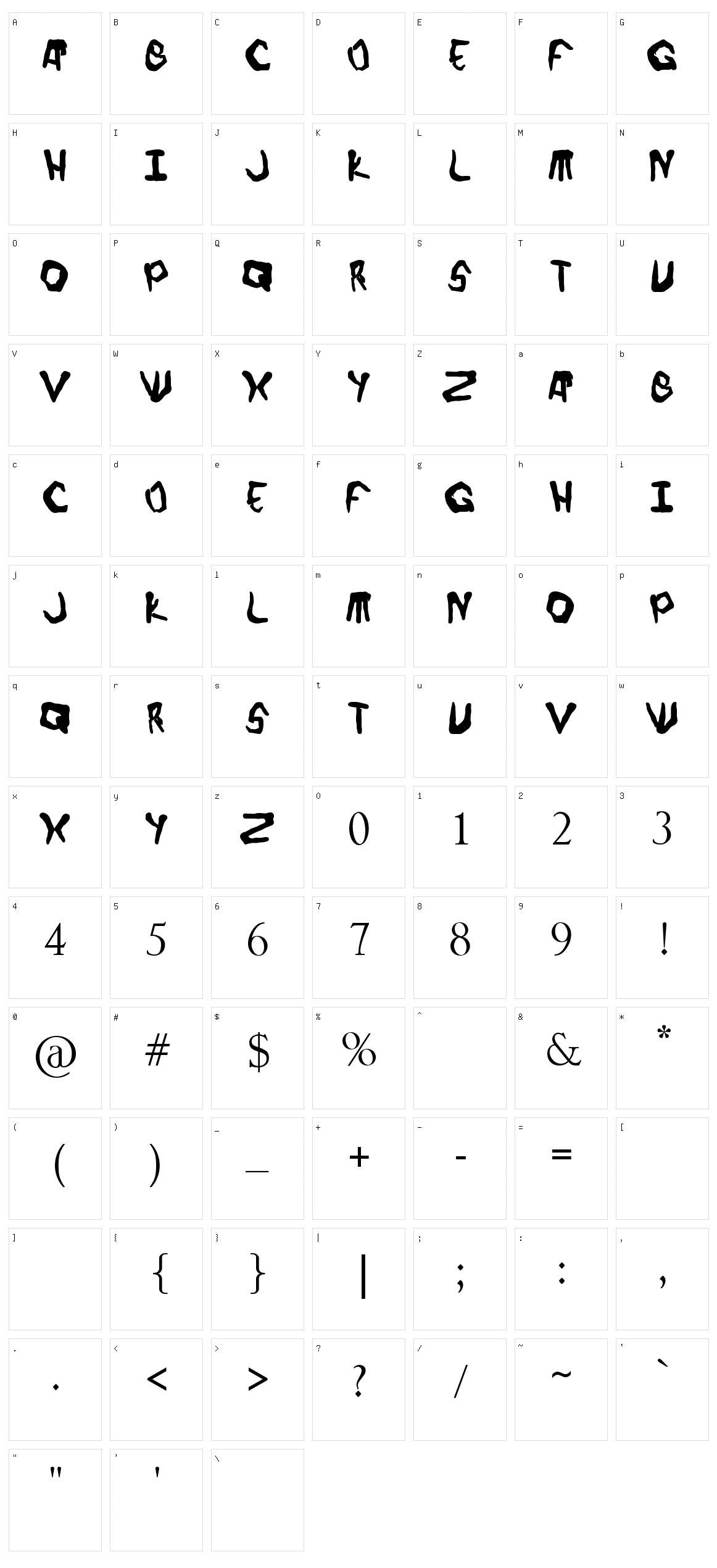 Finger font Character Set