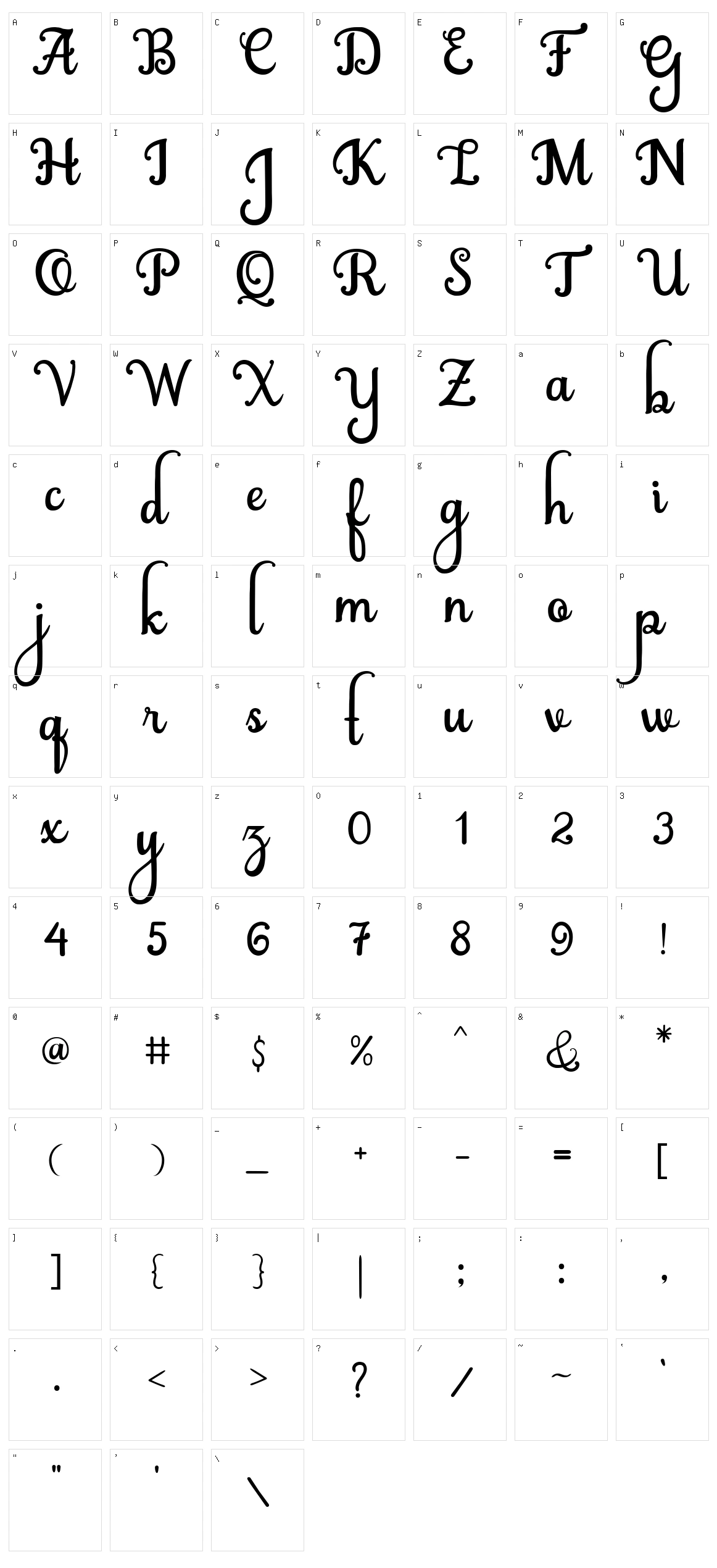 Abiyells Character Set