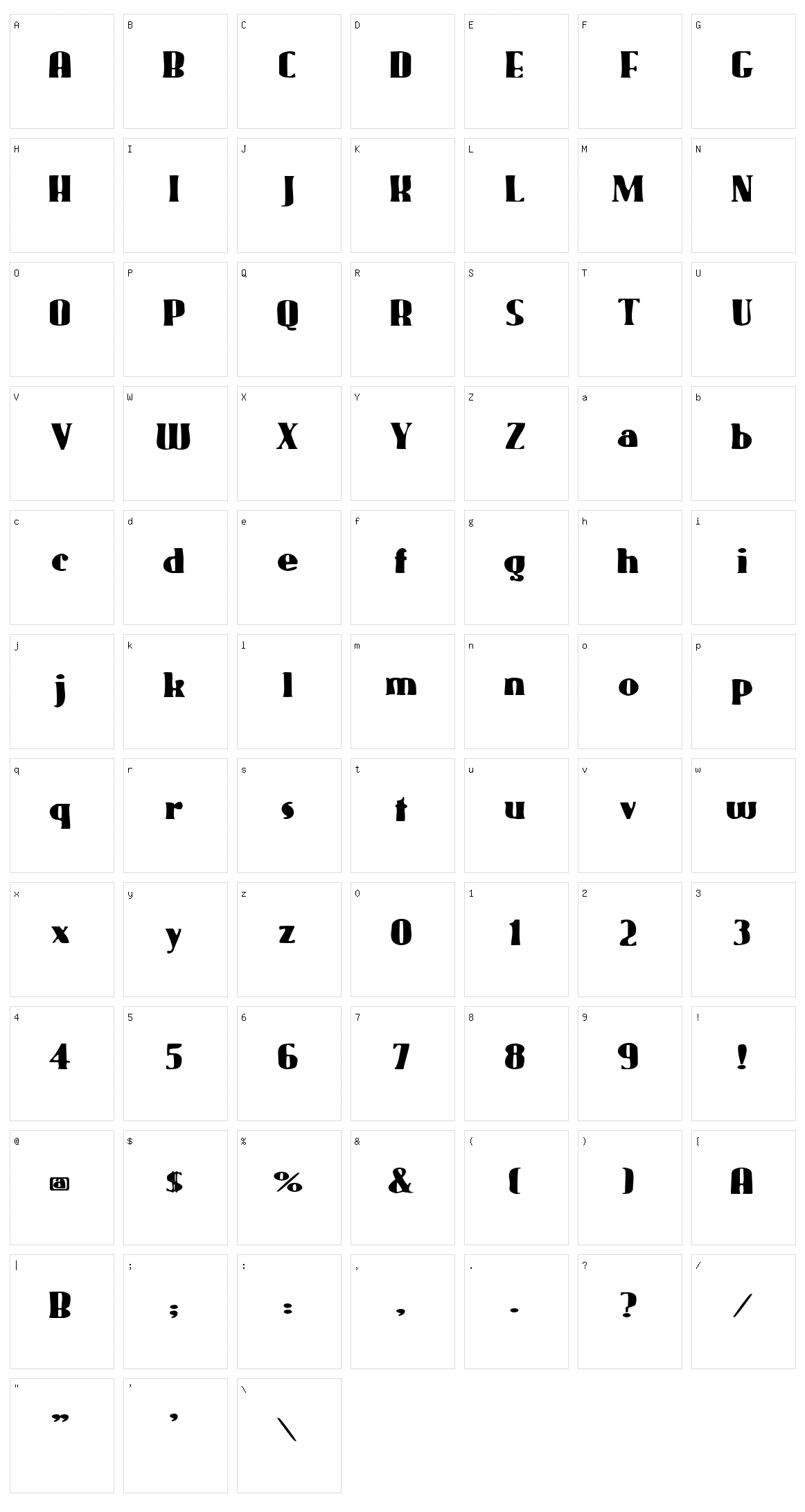 Gaggers Character Set