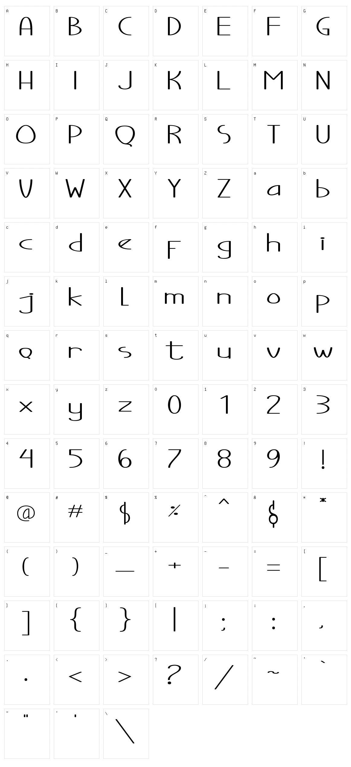 Georgia Character Set