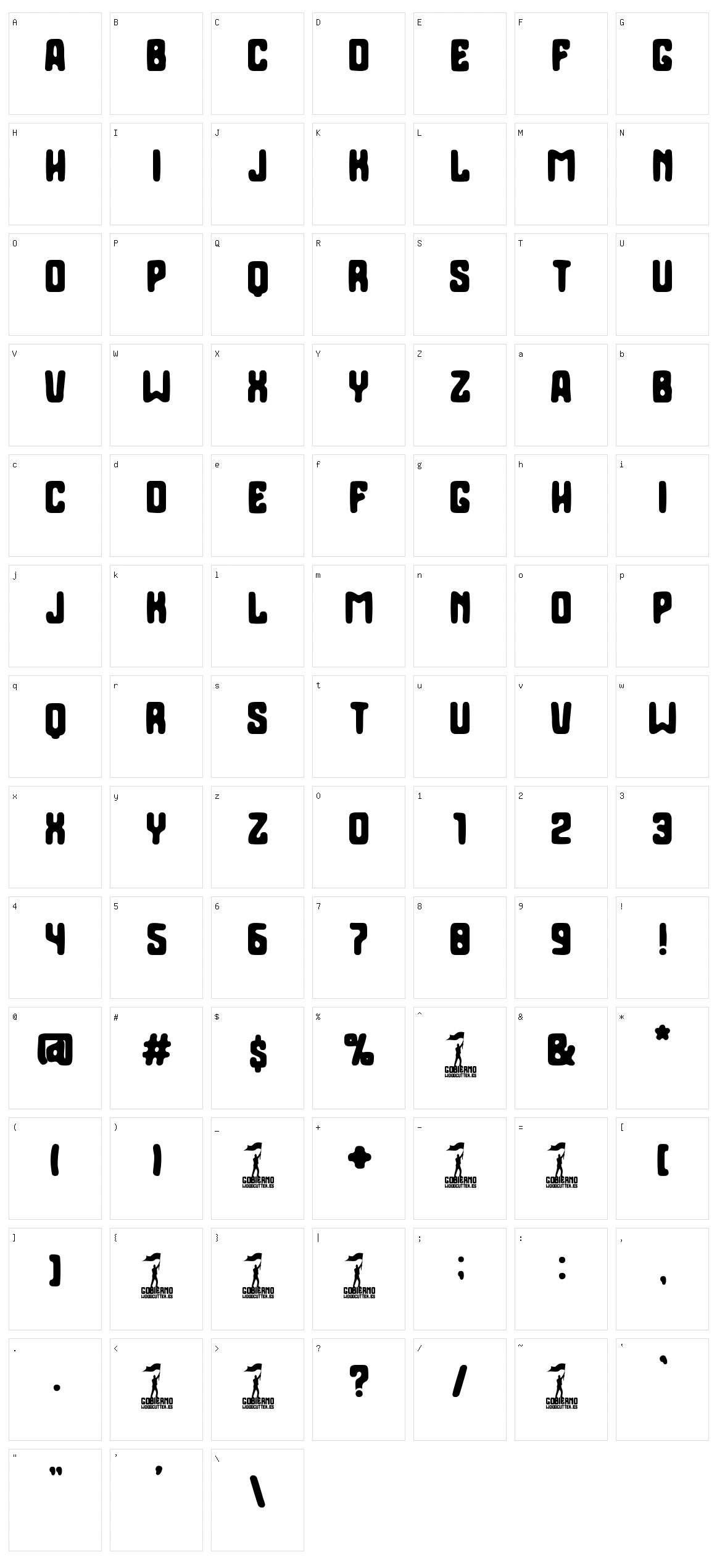 Gobierno Character Set