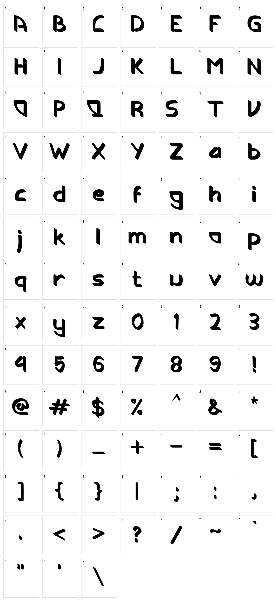 Gondes Character Set