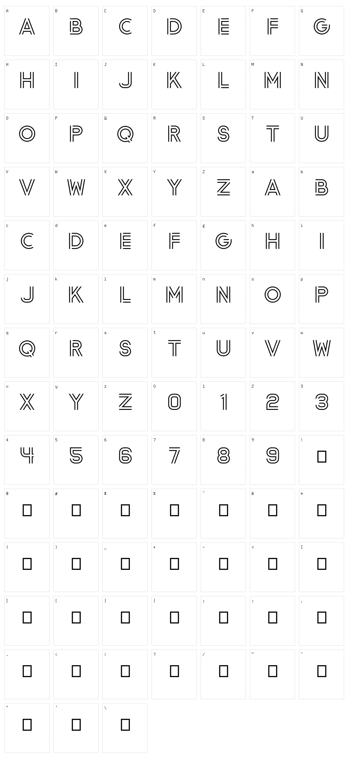 Gope Character Set