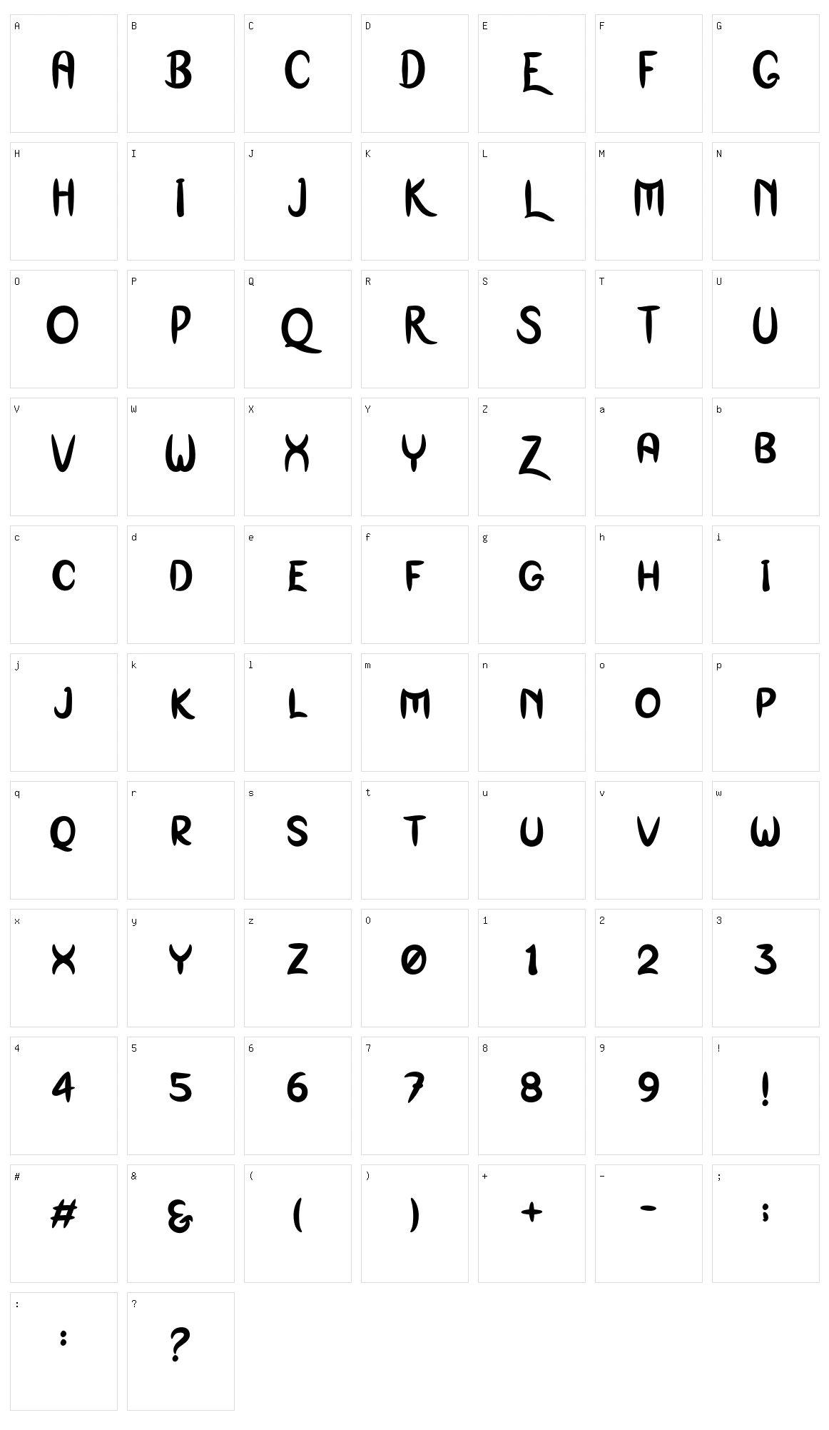 Goxaqo Character Set