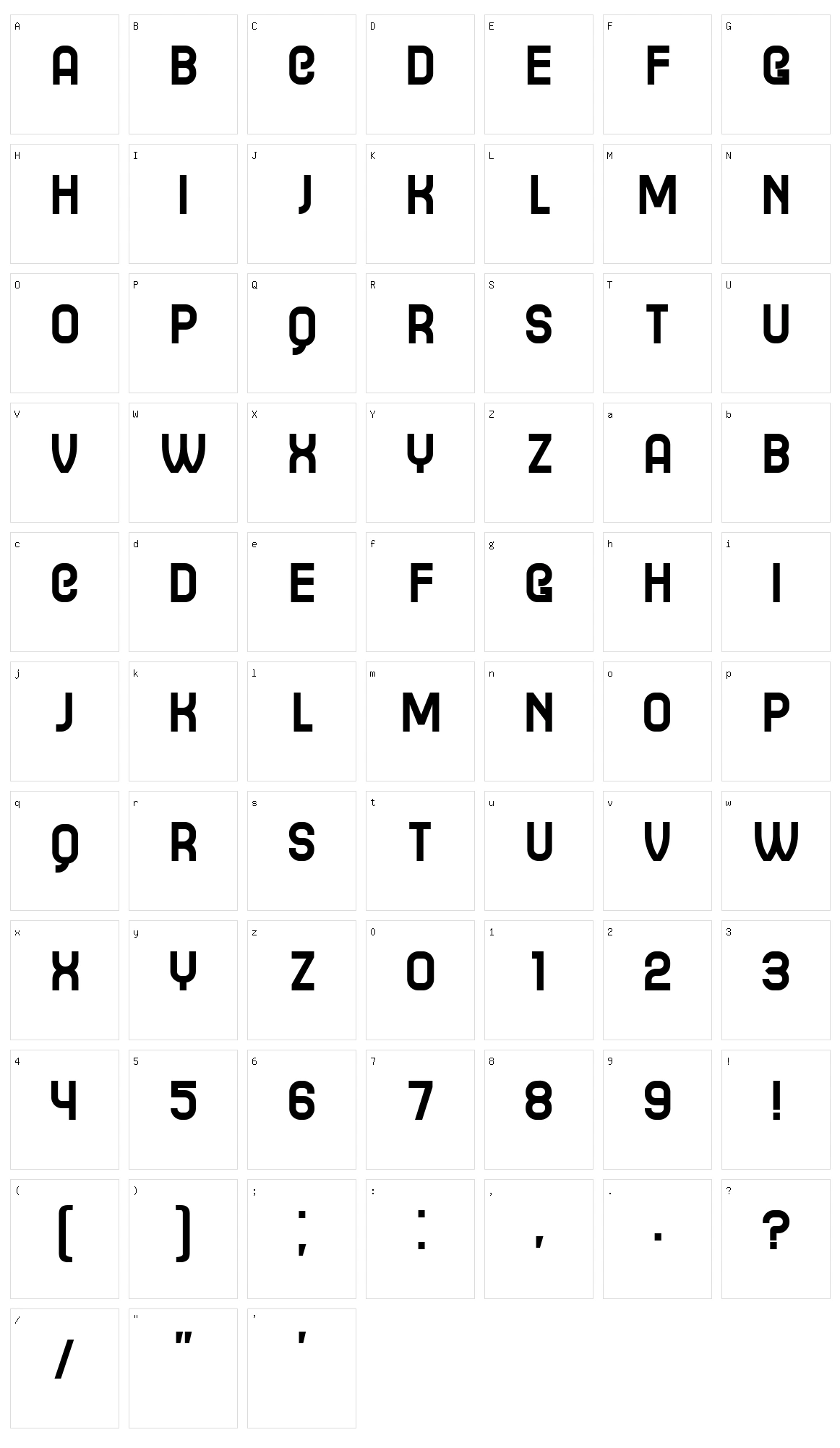Gradistanac Character Set