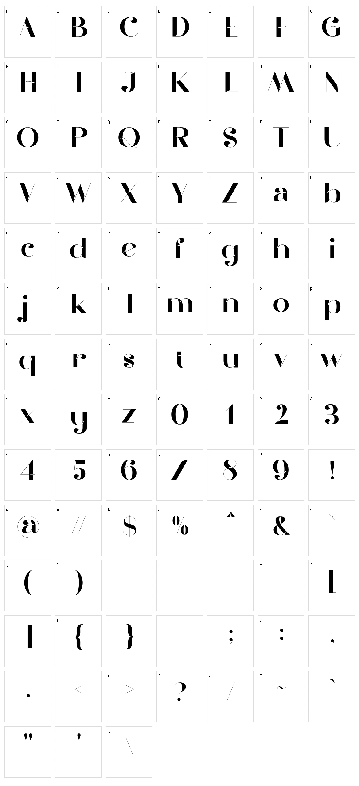 Gramling Character Set