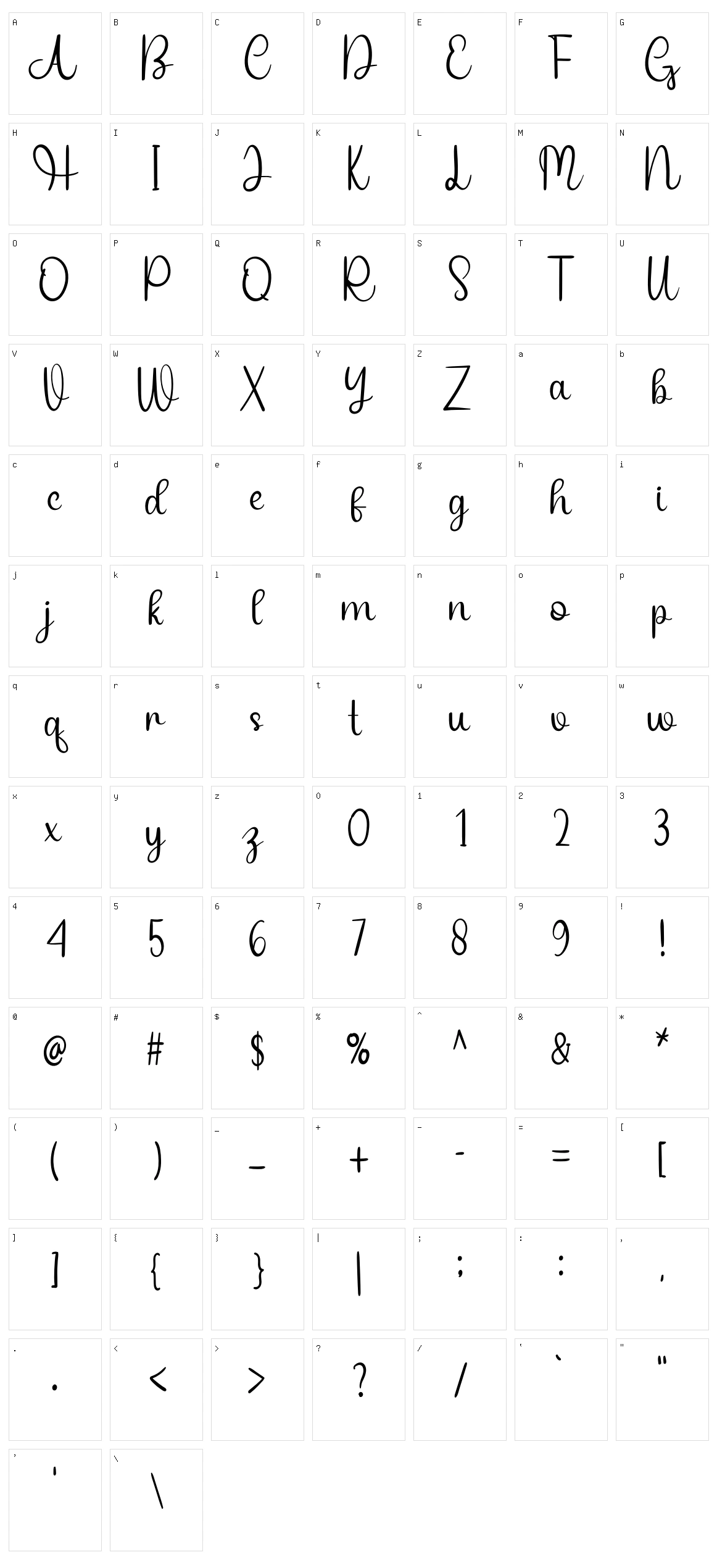 Writing Signature Character Set