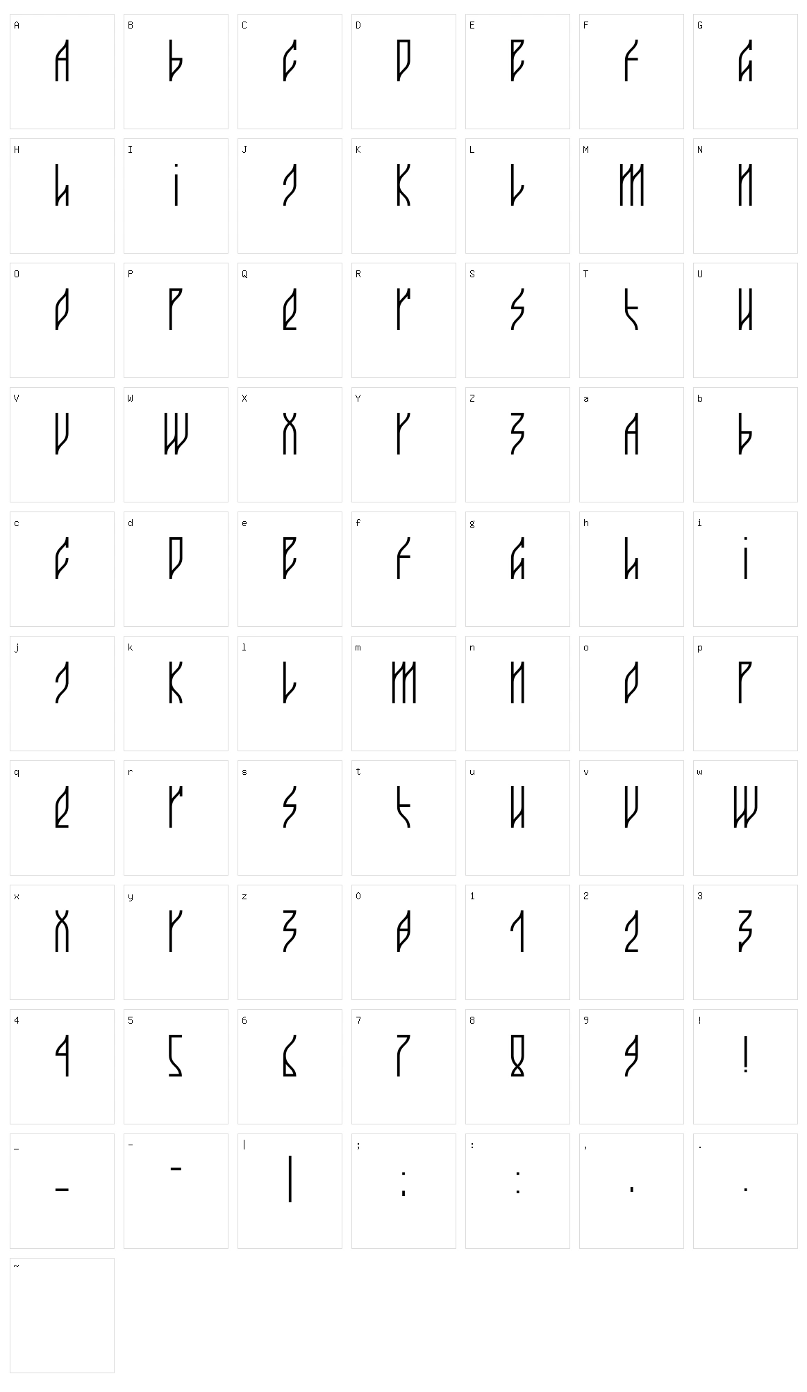 Guacamayo Character Set