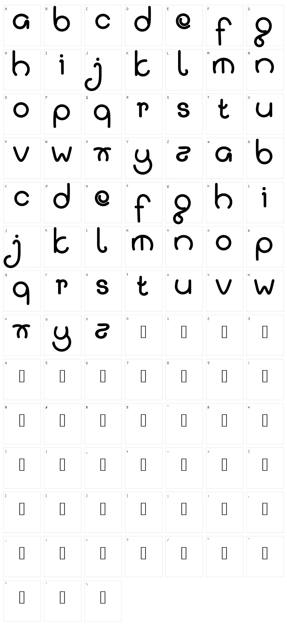 Gulali Character Set
