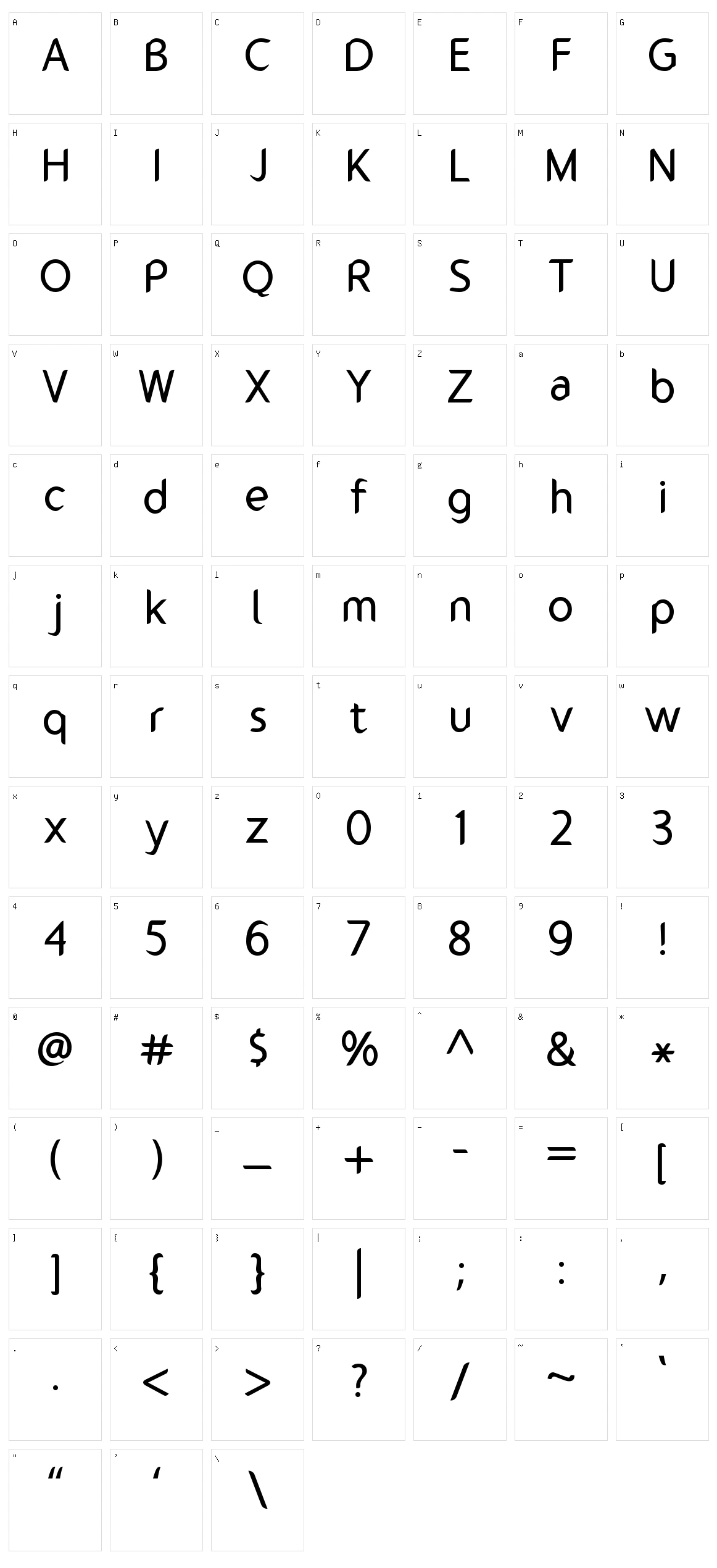 Gumela Character Set