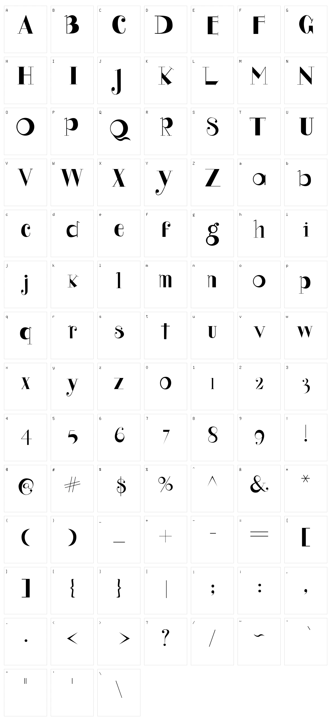Gus Character Set